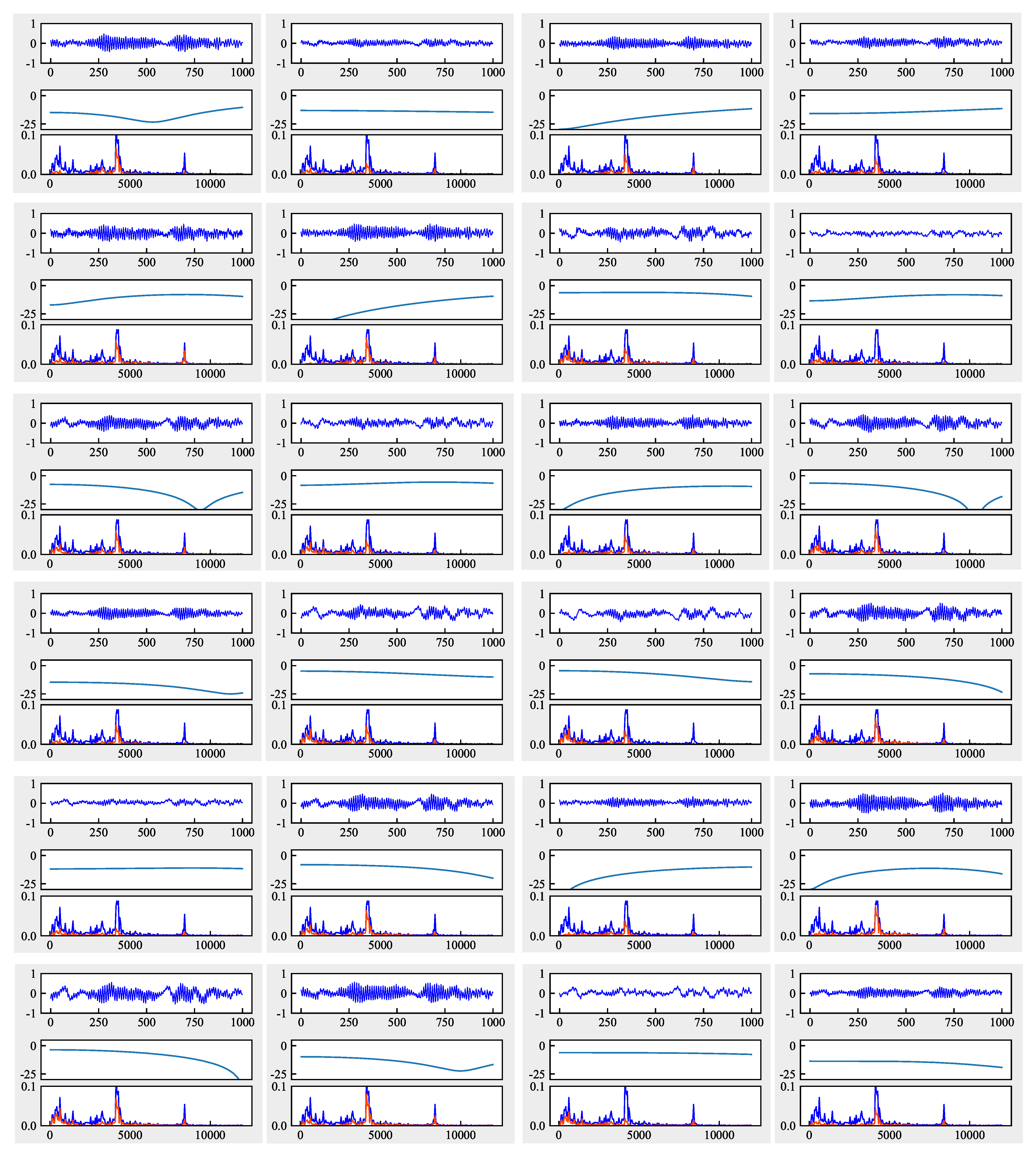 Sensors 21 00450 g013