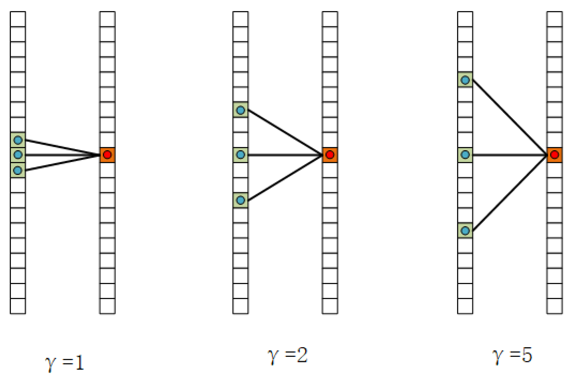 Sensors 21 00452 g004 Sensors 21 00452 g004