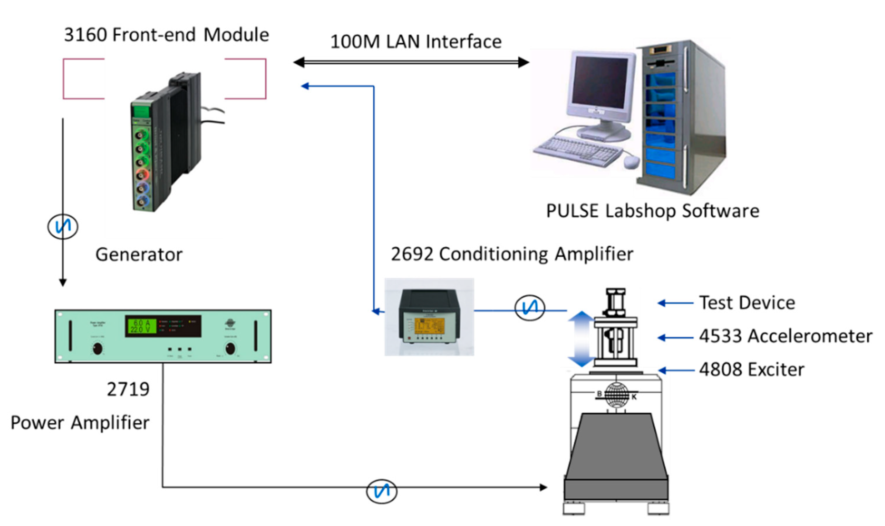 Sensors 21 00453 g006