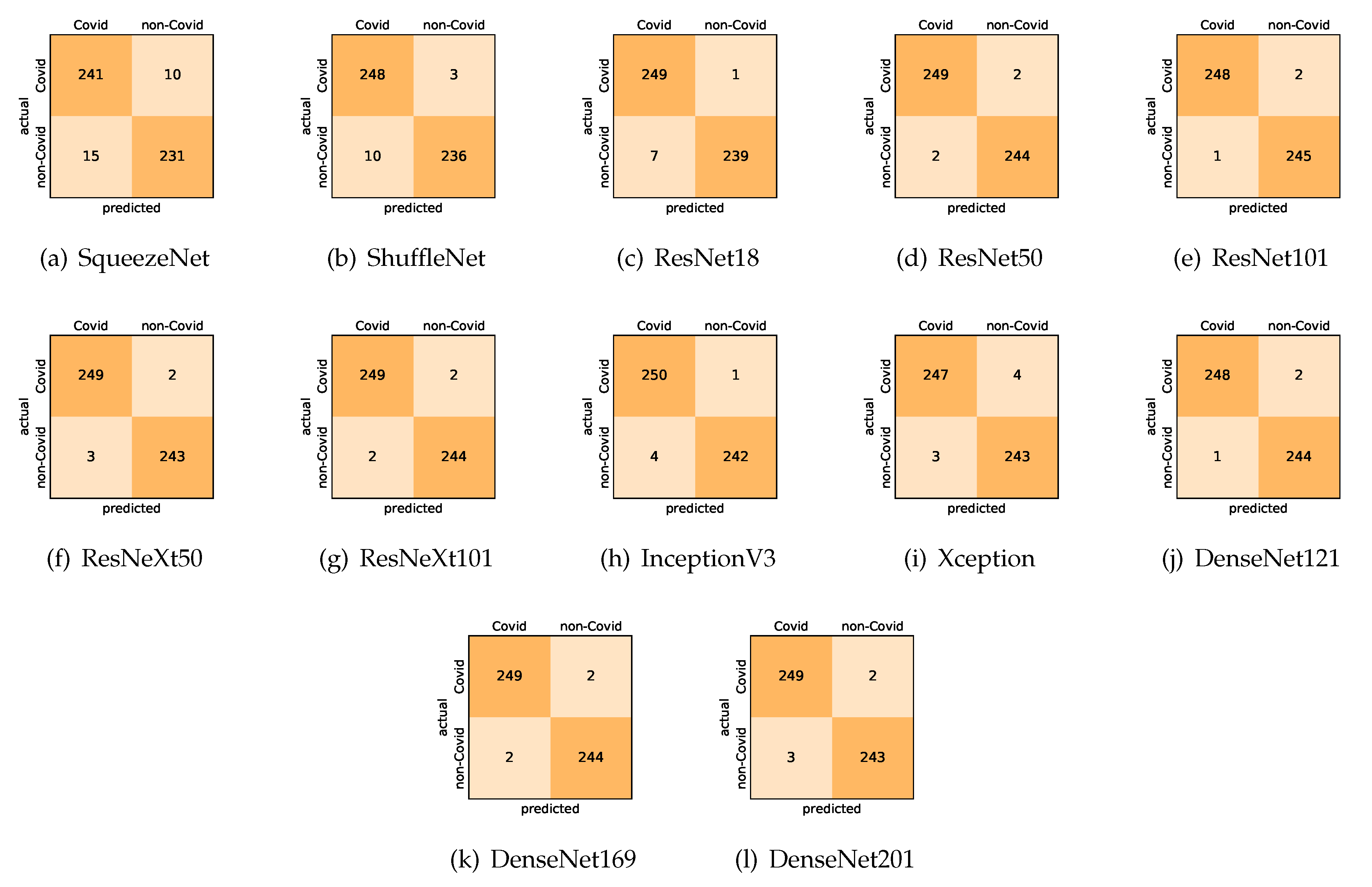 Sensors 21 00455 g009