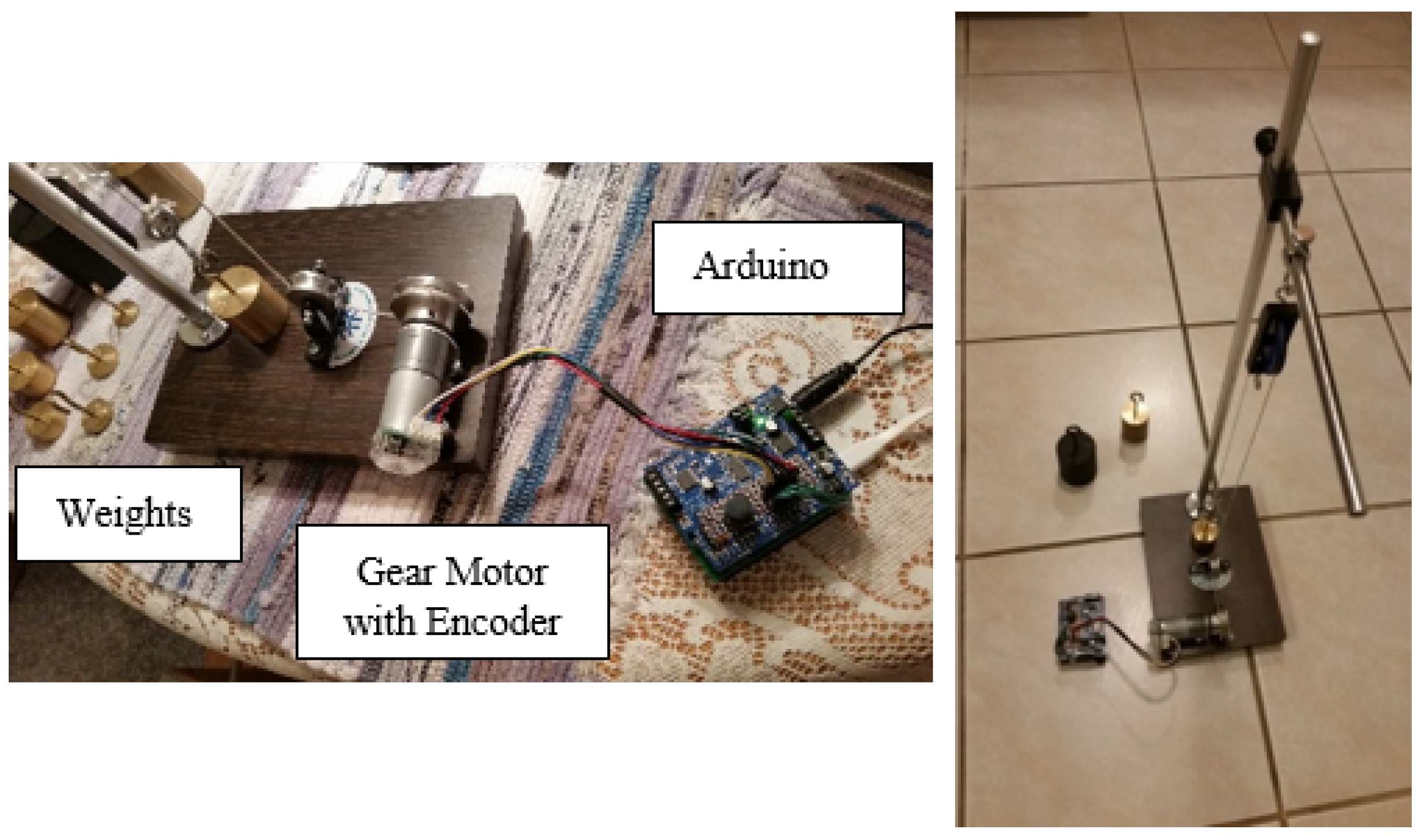 Sensors 21 00456 g002 550