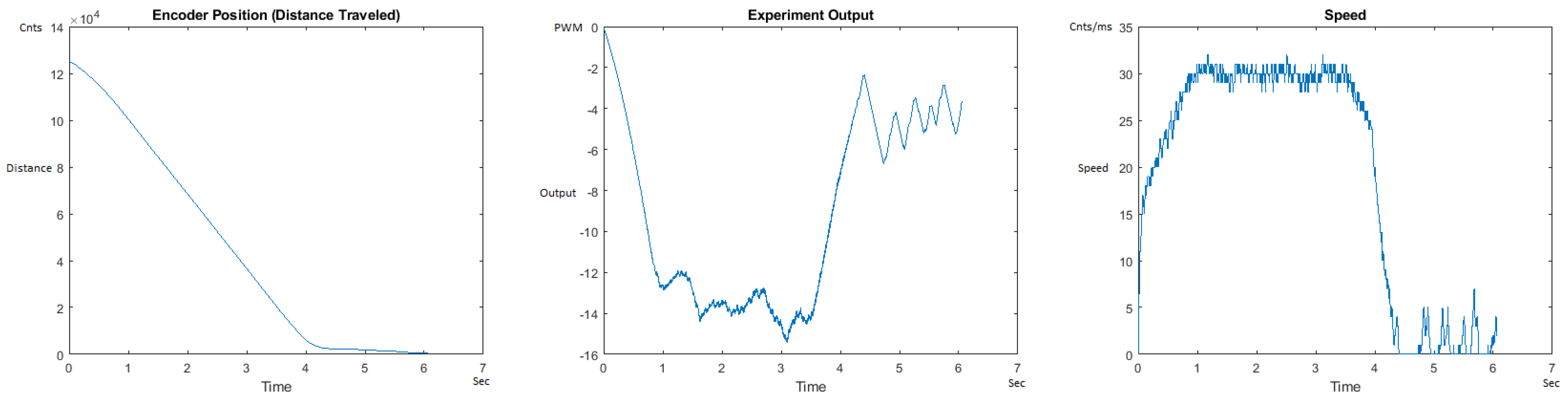 Sensors 21 00456 g026 550
