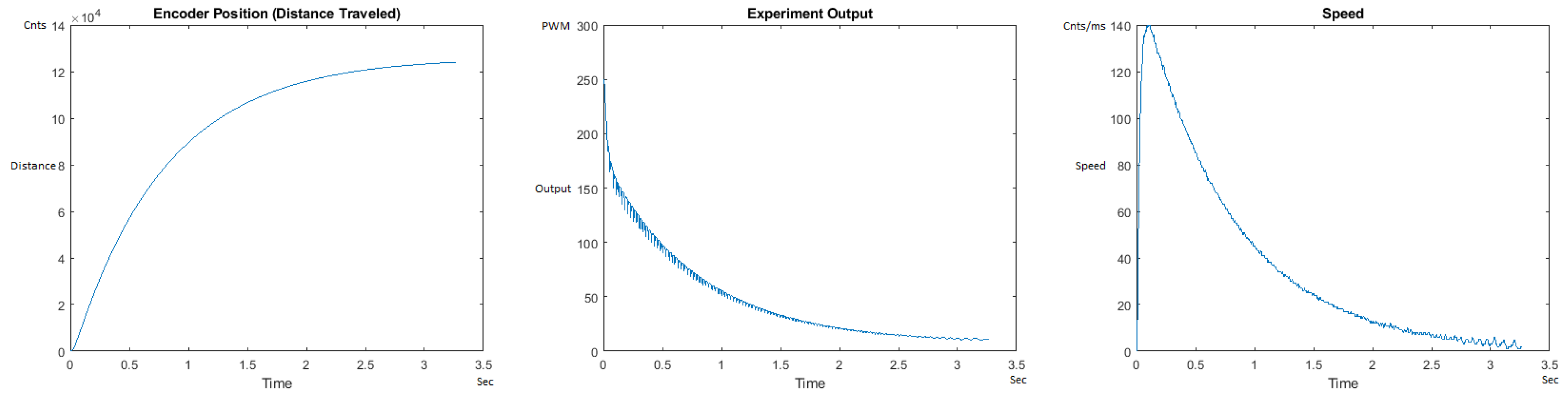 Sensors 21 00456 g035 550