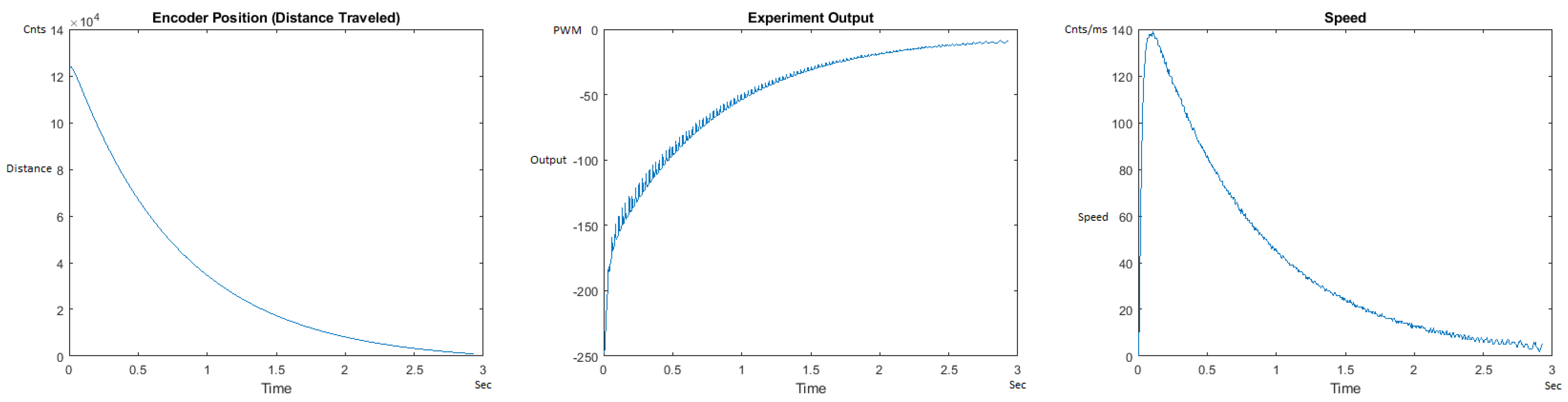 Sensors 21 00456 g037 550