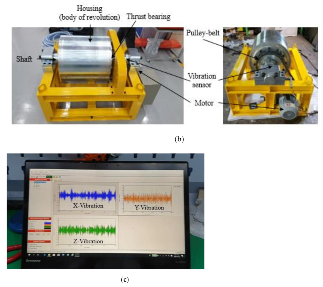 Sensors 21 00457 g004b Sensors 21 00457 g004b