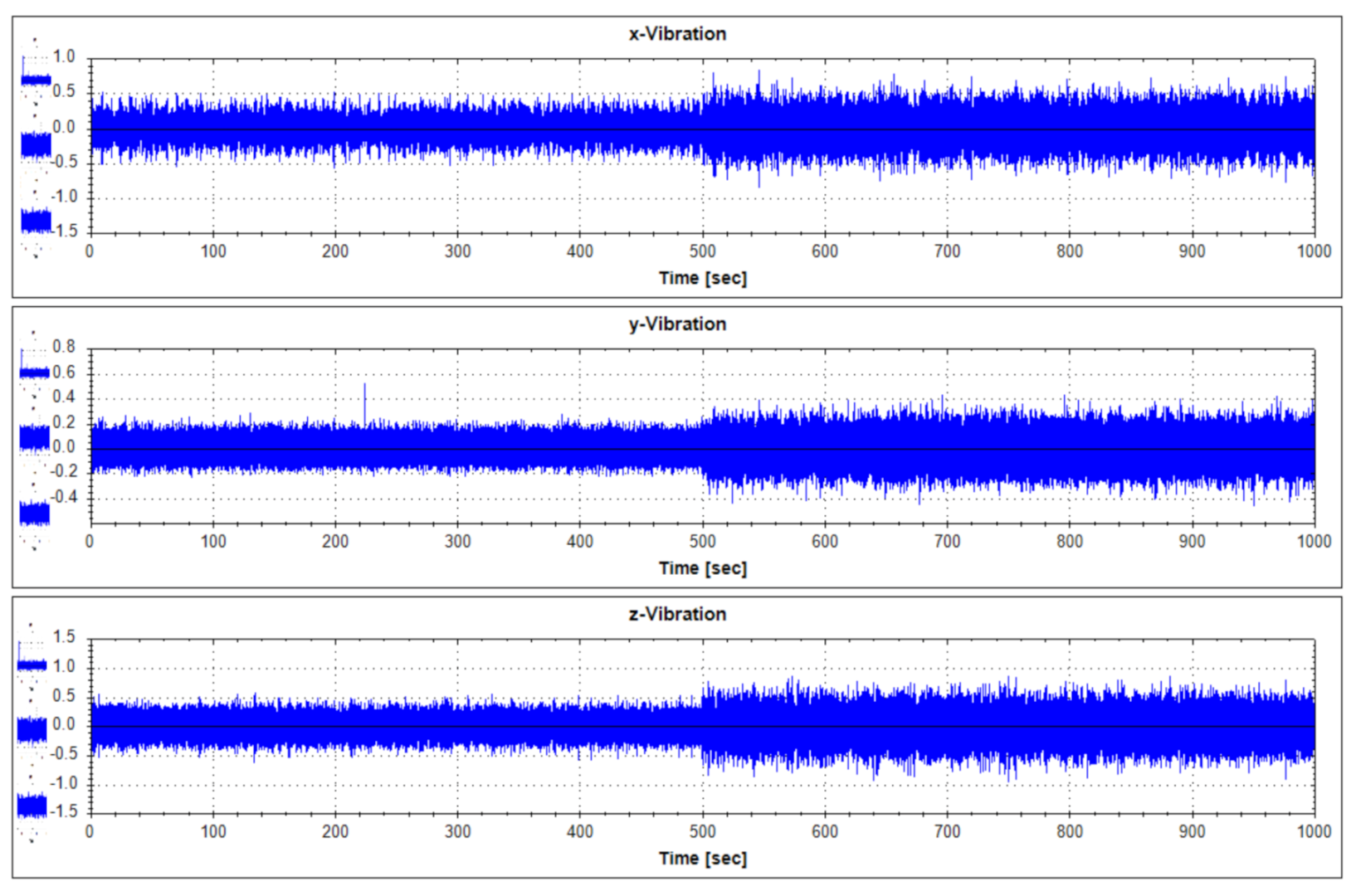 Sensors 21 00457 g007 Sensors 21 00457 g007