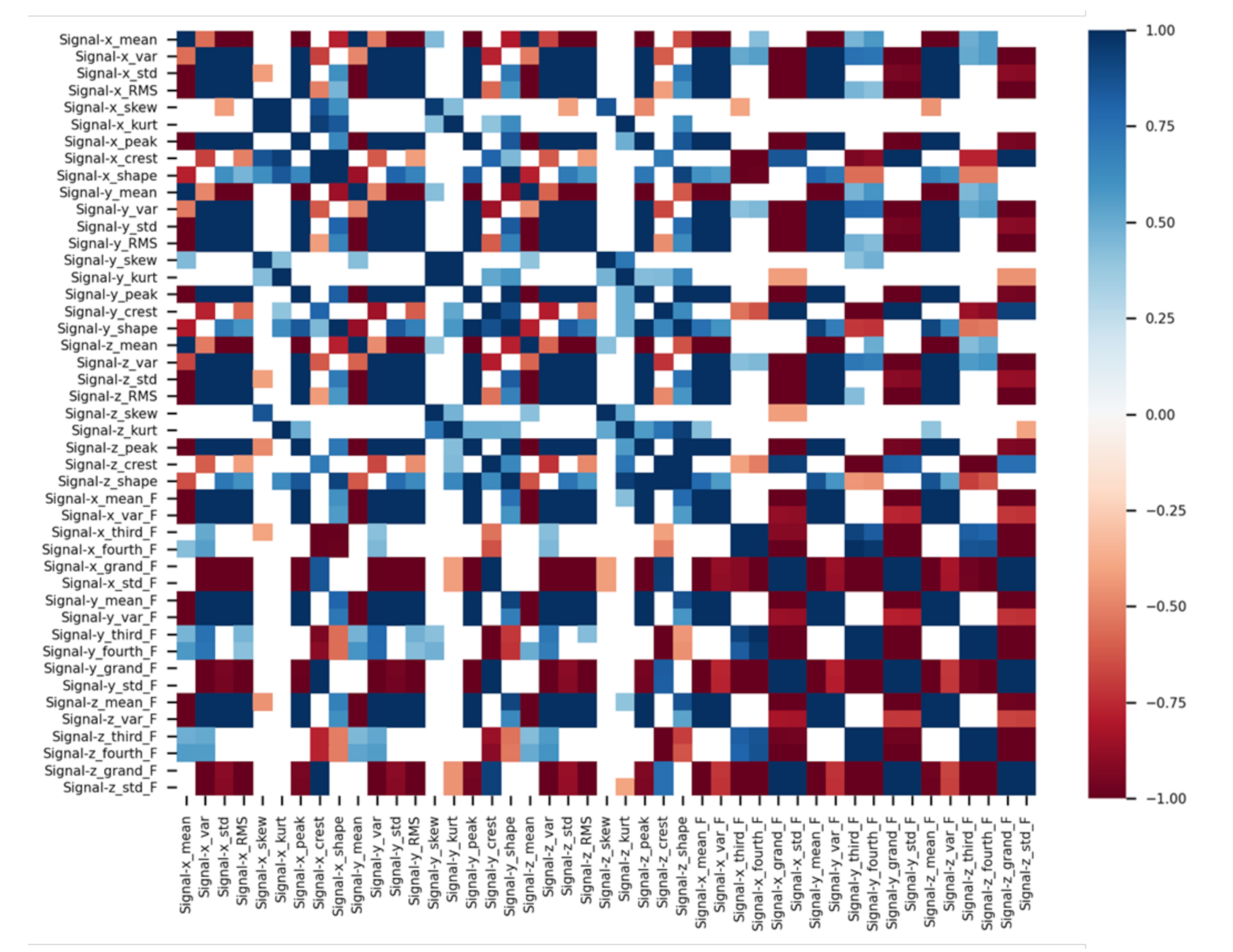 Sensors 21 00457 g008 Sensors 21 00457 g008