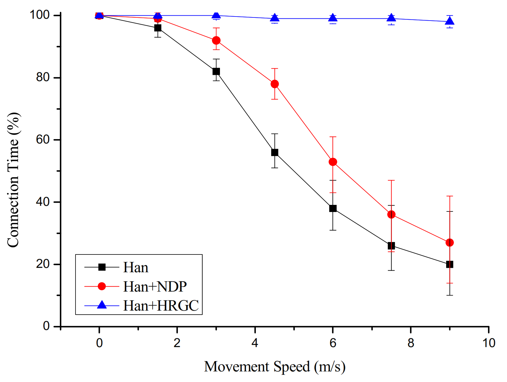 Sensors 21 00458 g005