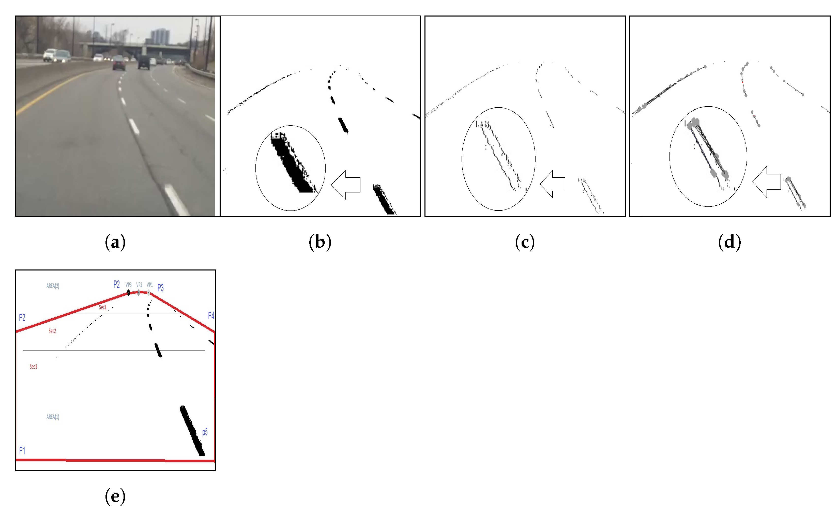 Sensors 21 00461 g003