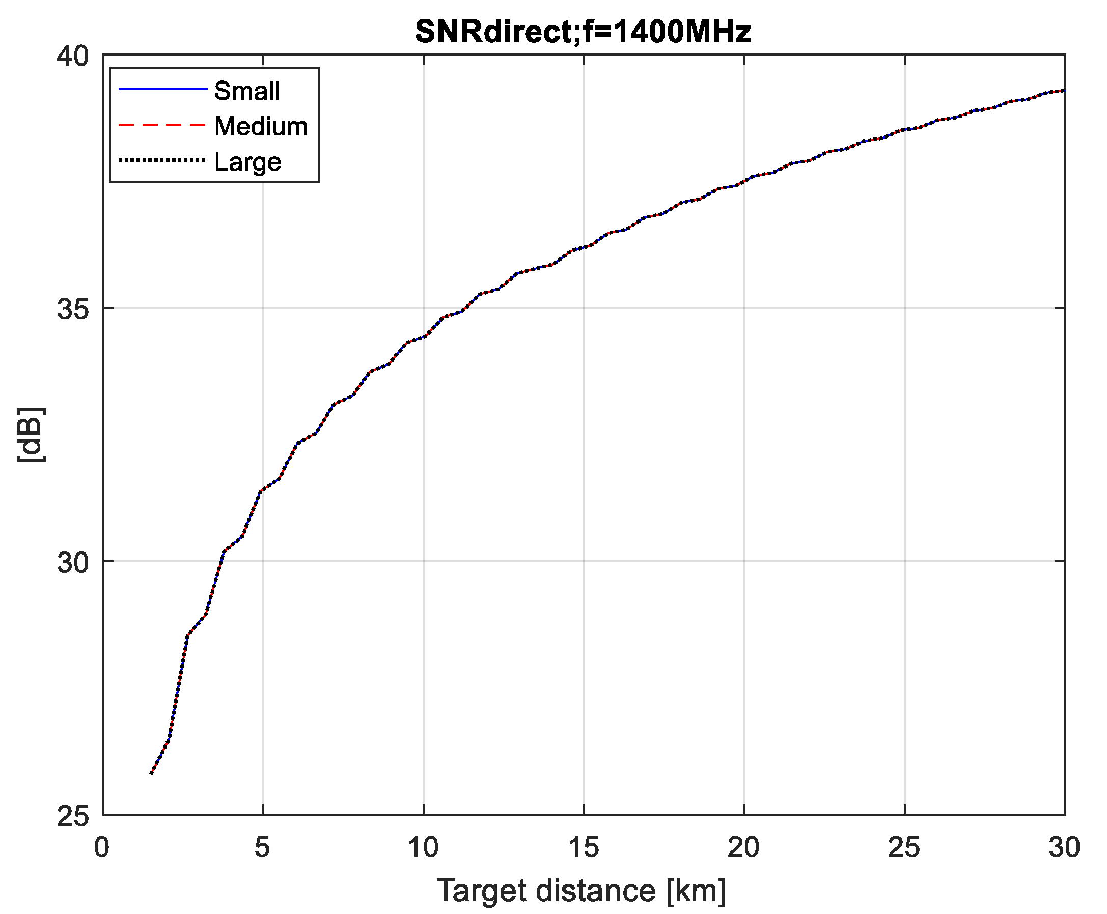 Sensors 21 00465 g007