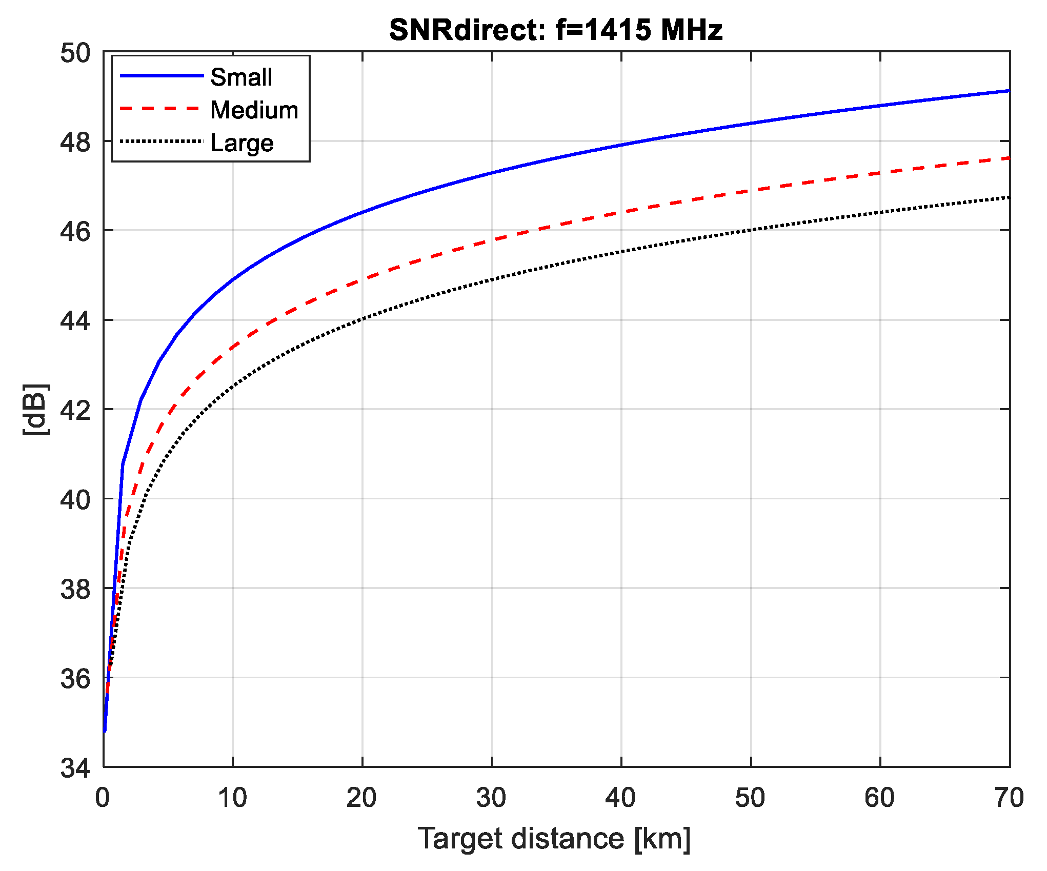 Sensors 21 00465 g008