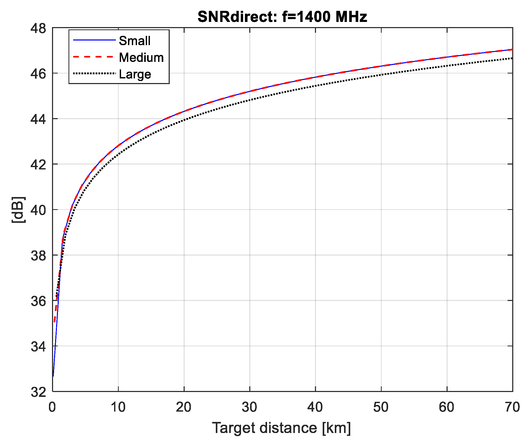 Sensors 21 00465 g009
