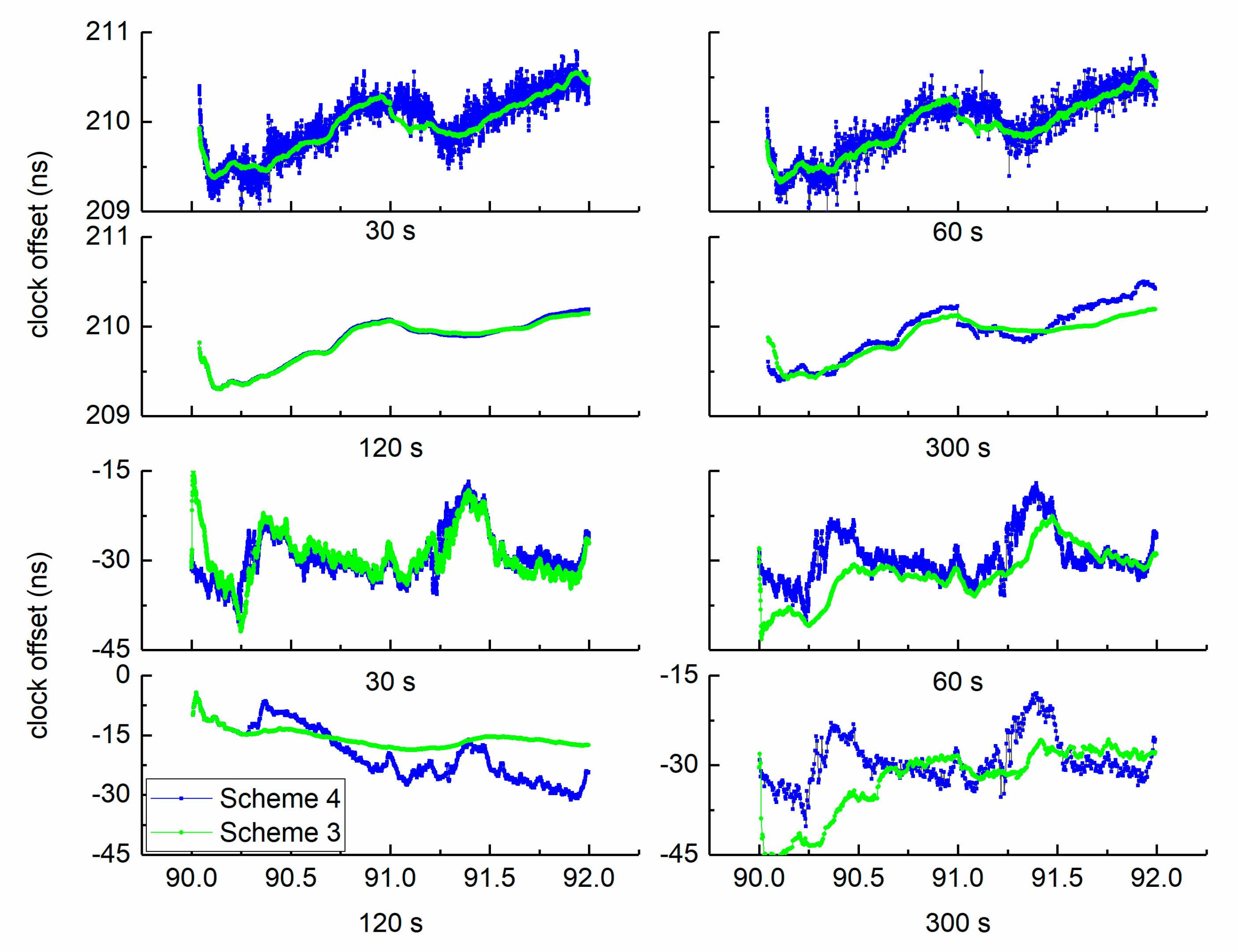 Sensors 21 00466 g008