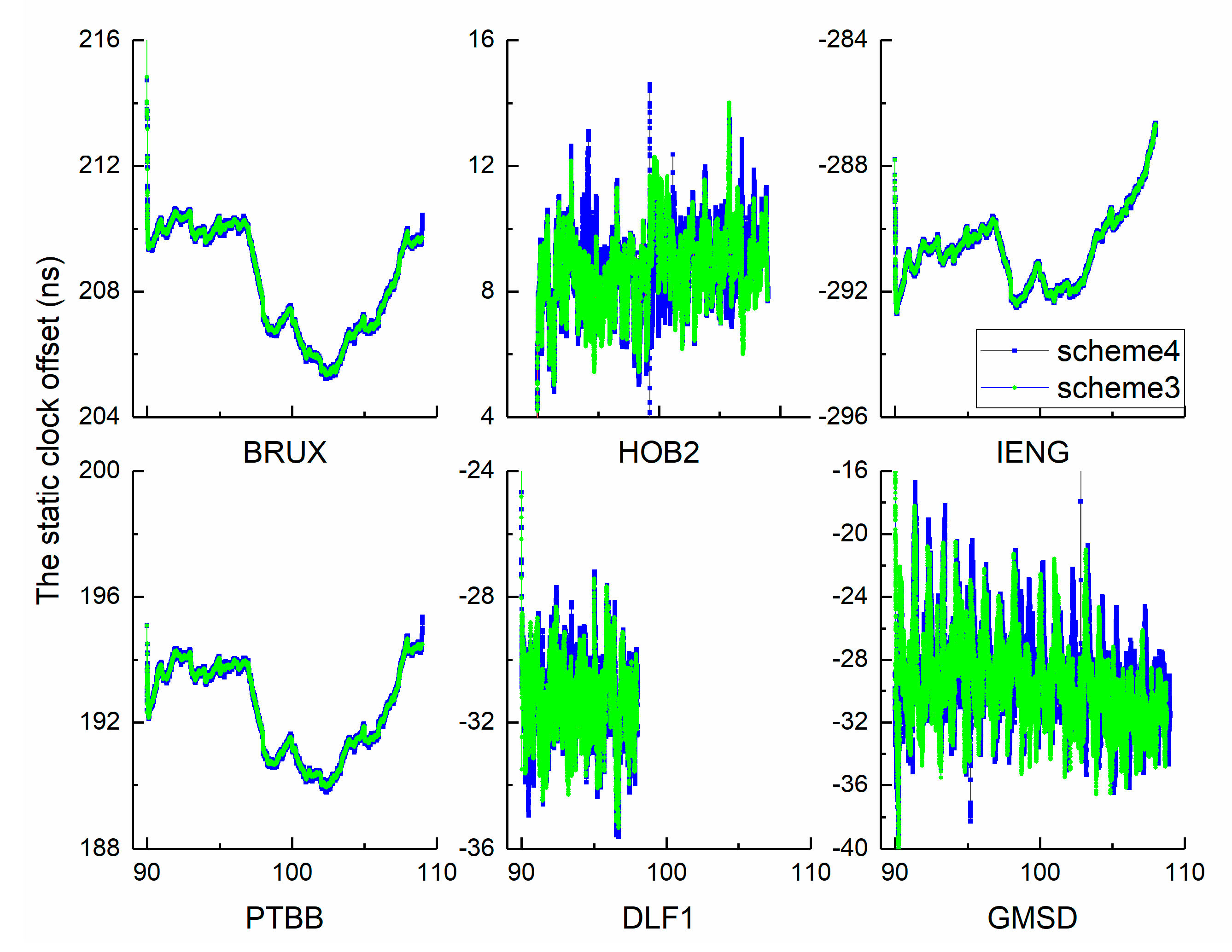 Sensors 21 00466 g010