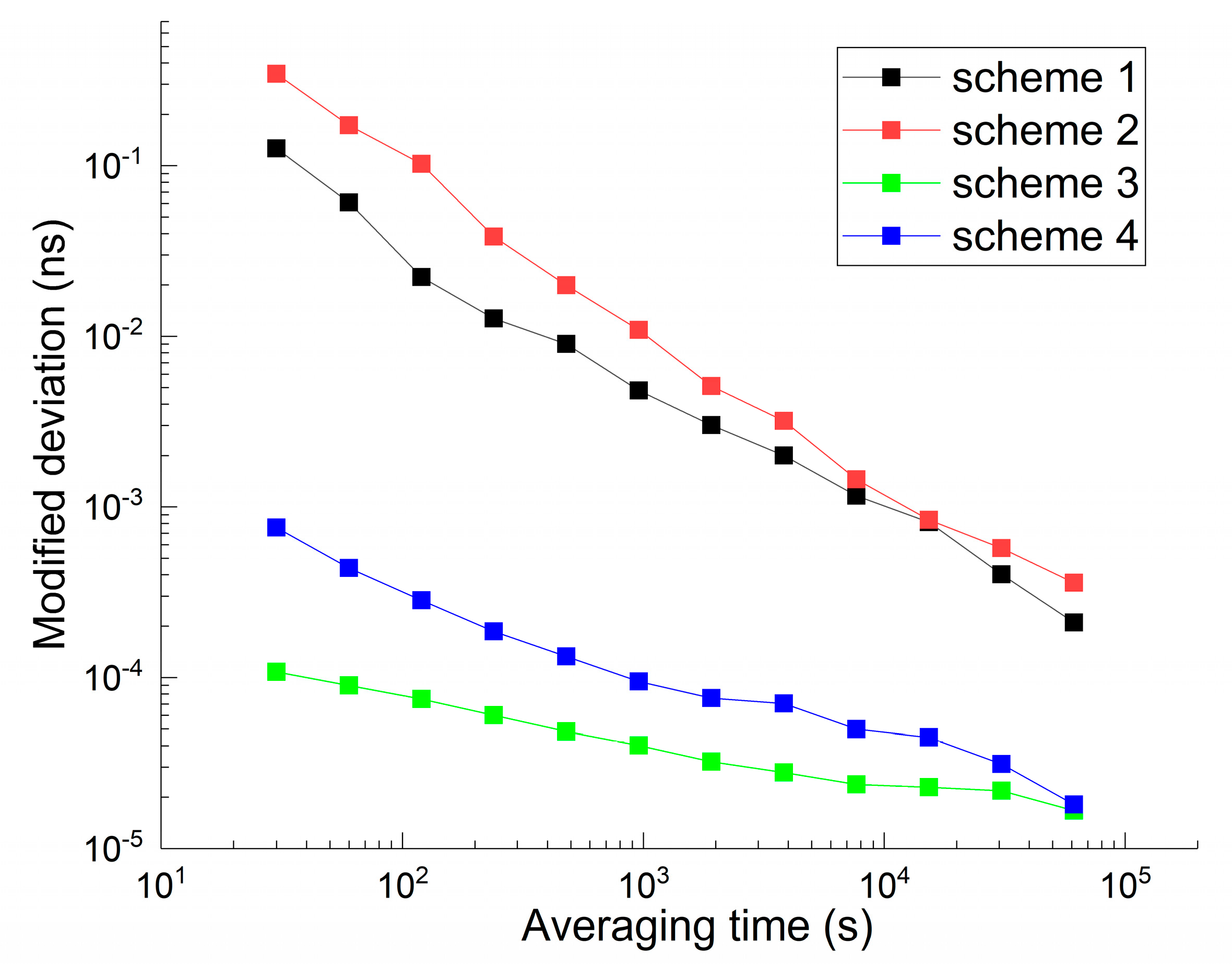 Sensors 21 00466 g013