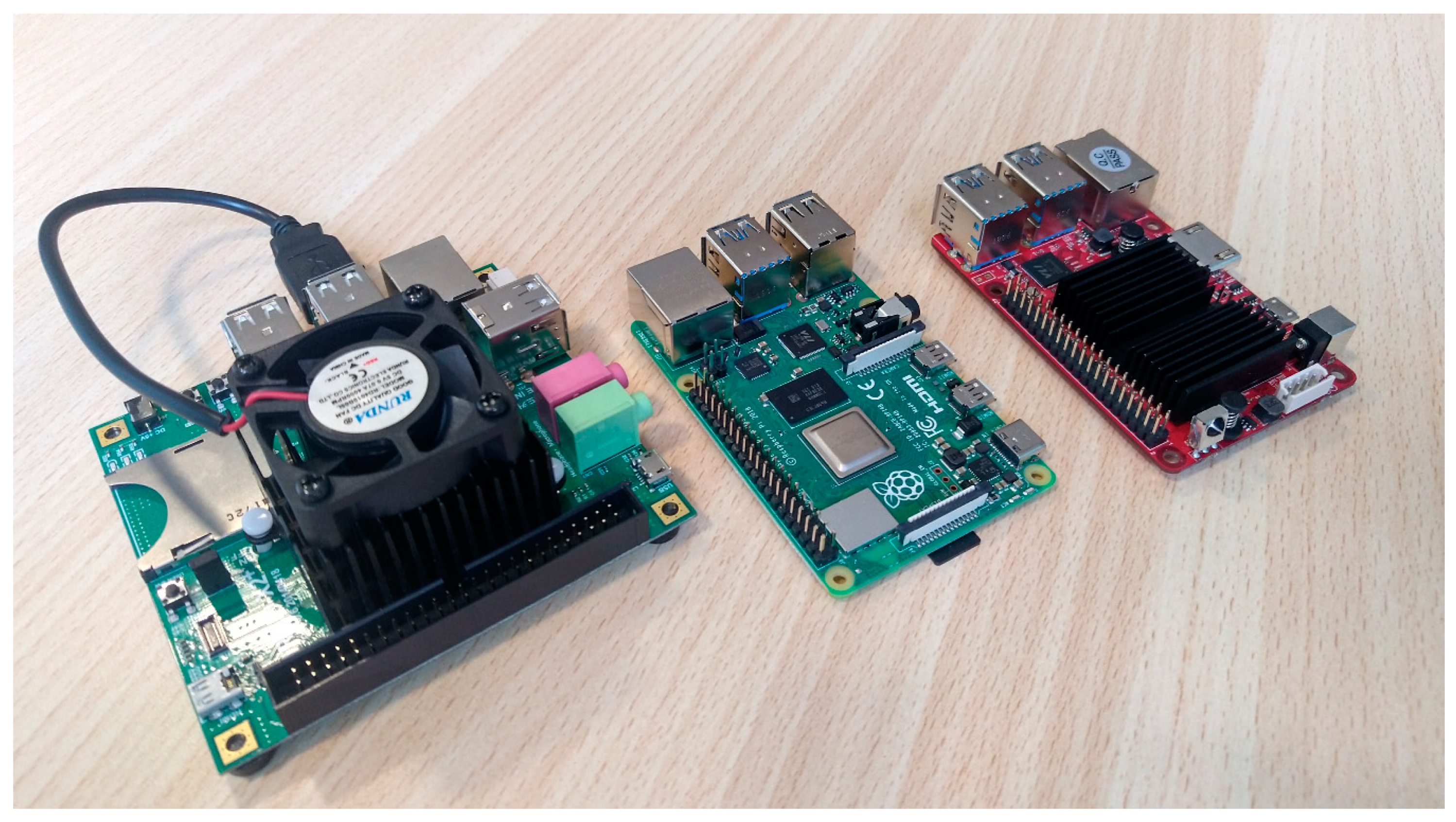 Sensors 21 00467 g004