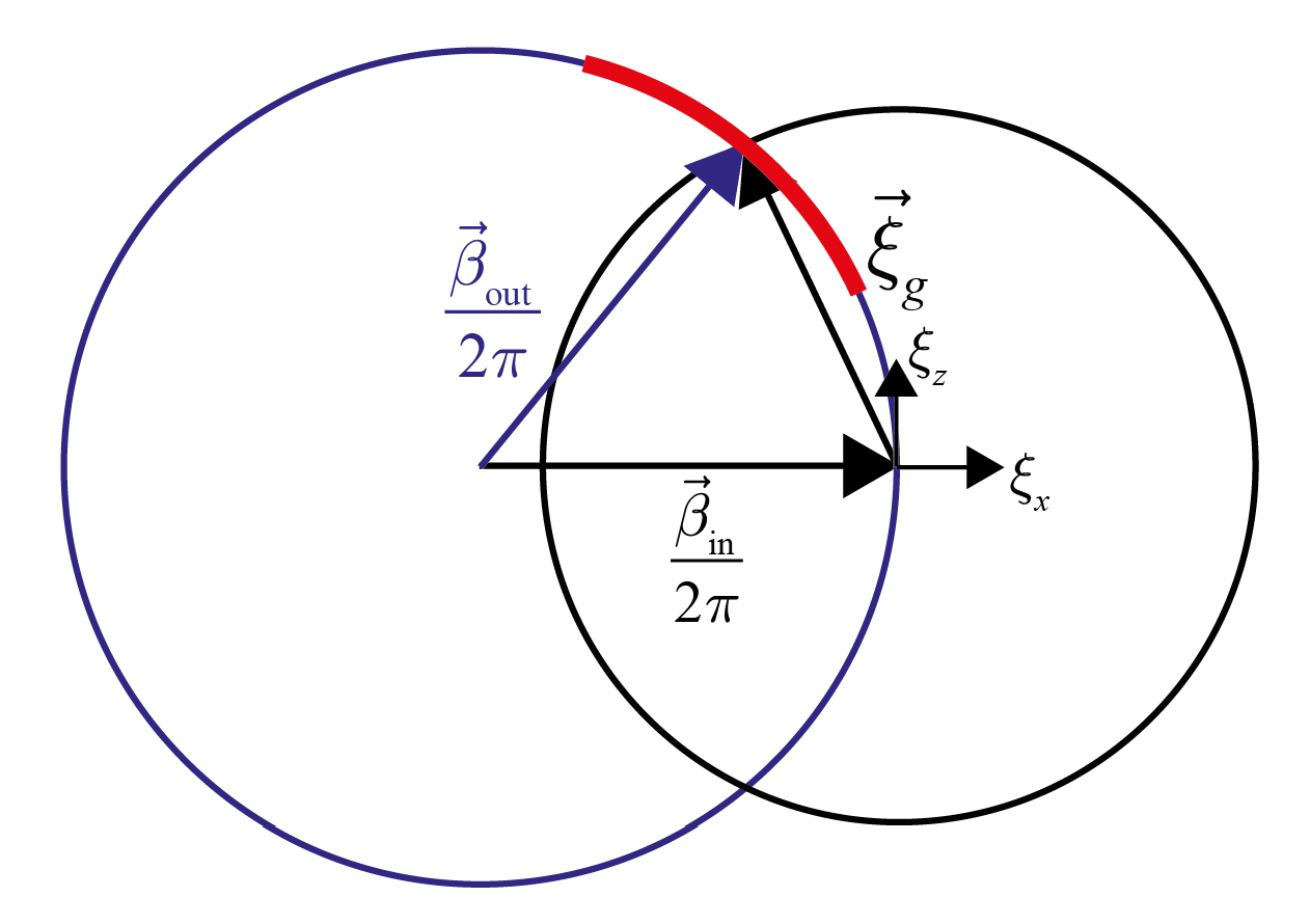 Sensors 21 00469 g0a1
