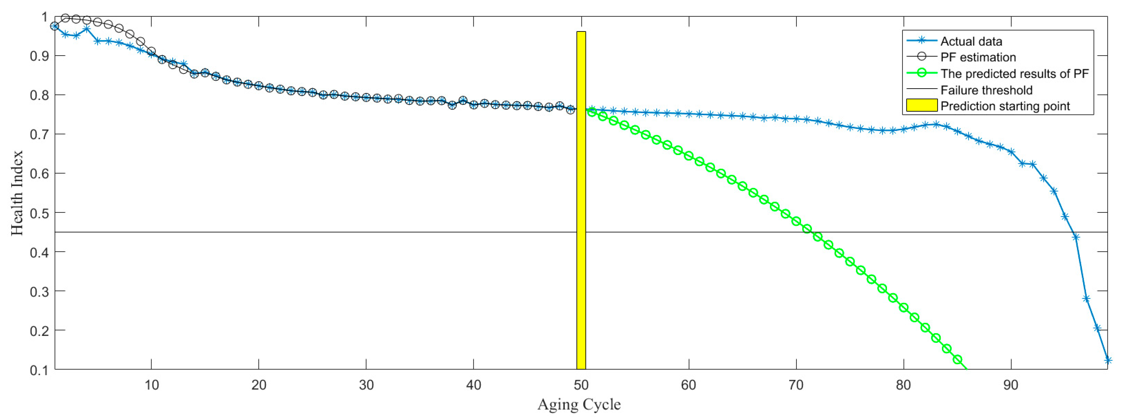 Sensors 21 00473 g013