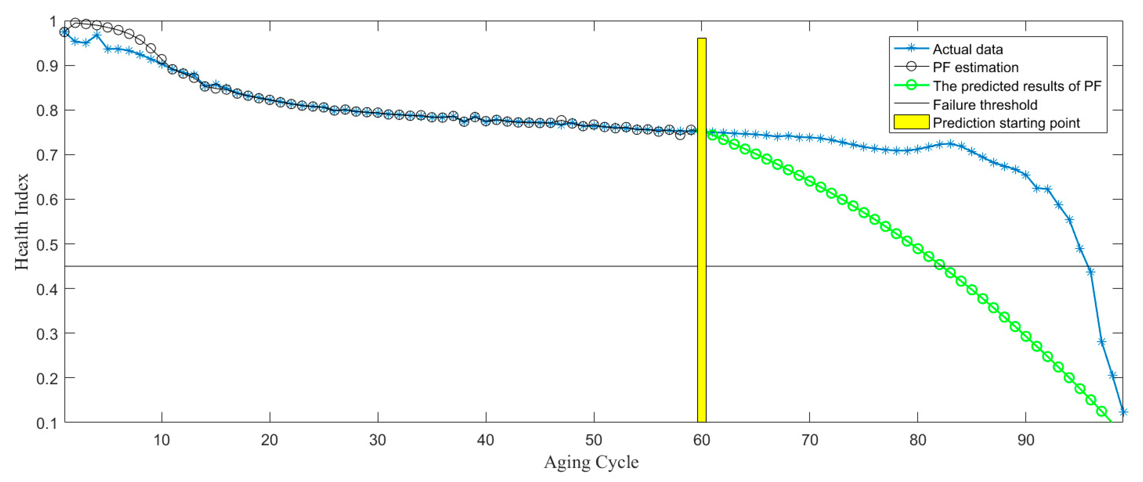 Sensors 21 00473 g014