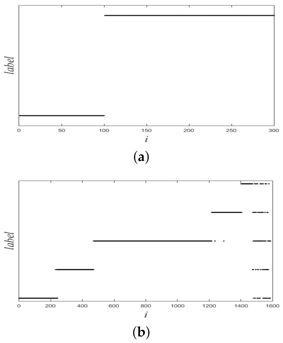 Sensors 21 00474 g005 Sensors 21 00474 g005
