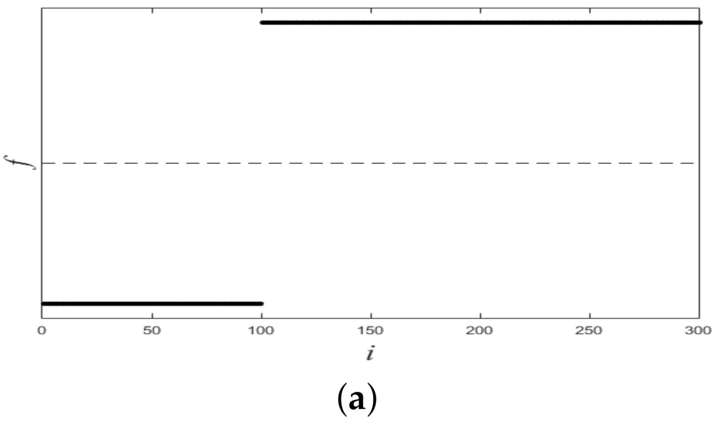 Sensors 21 00474 g006a Sensors 21 00474 g006a