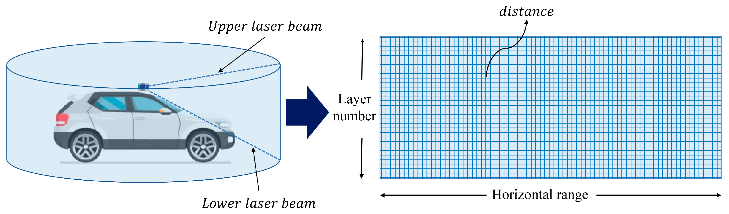 Sensors 21 00475 g001