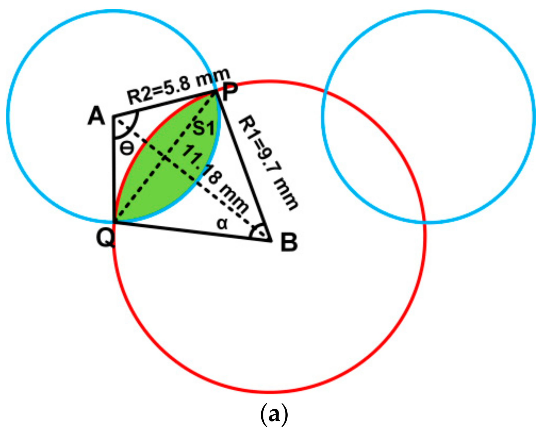Sensors 21 00477 g002a