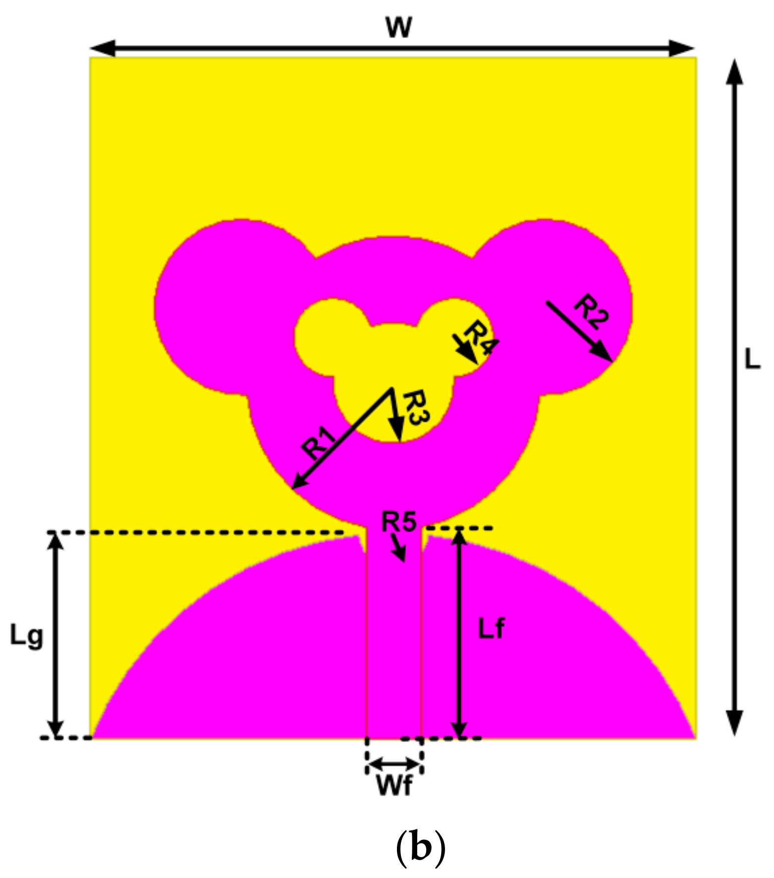 Sensors 21 00477 g002b