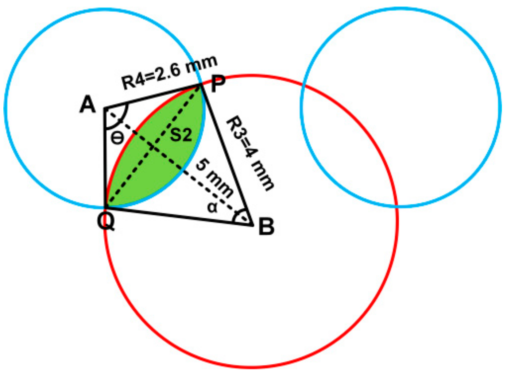Sensors 21 00477 g003