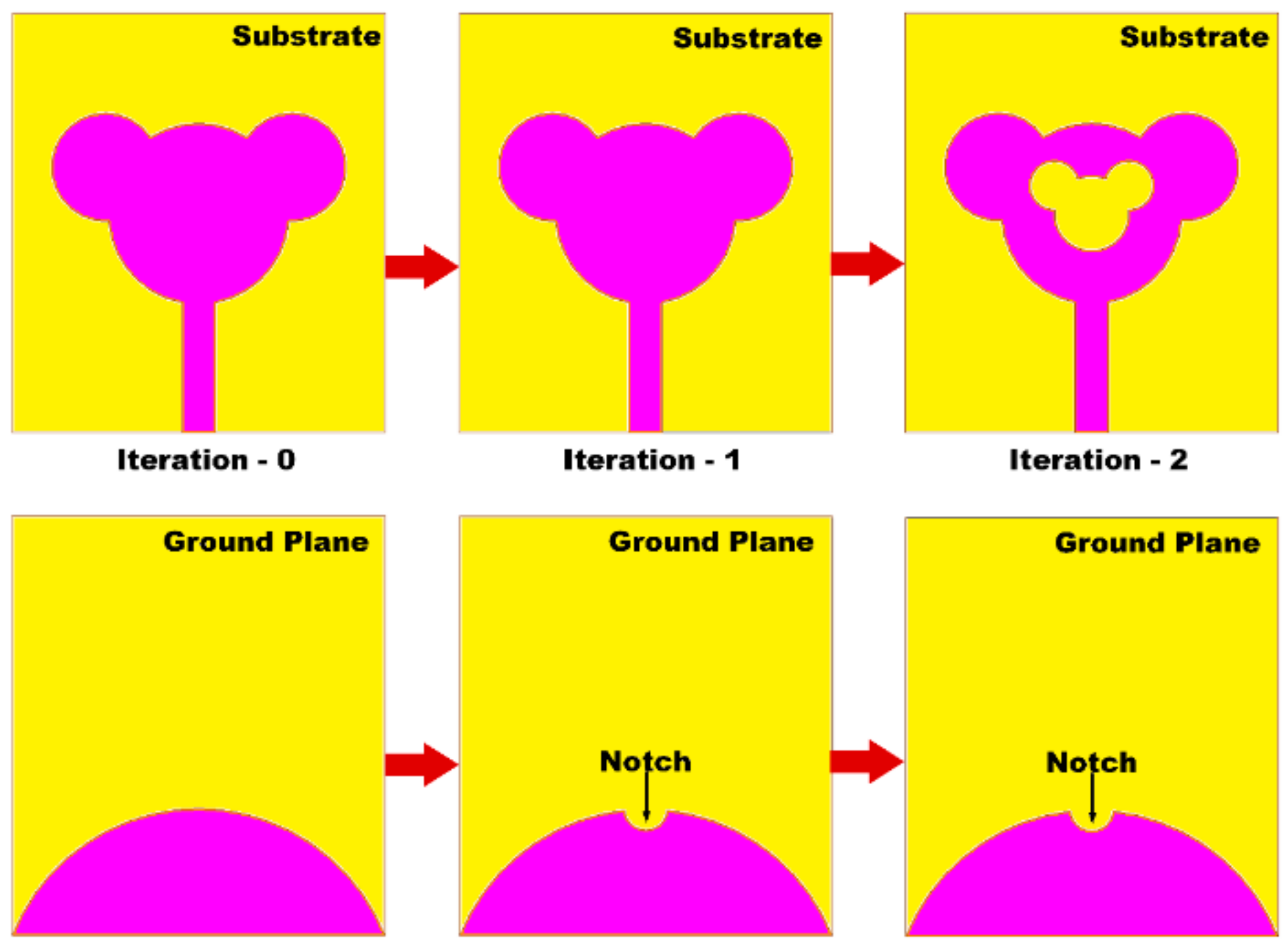 Sensors 21 00477 g004