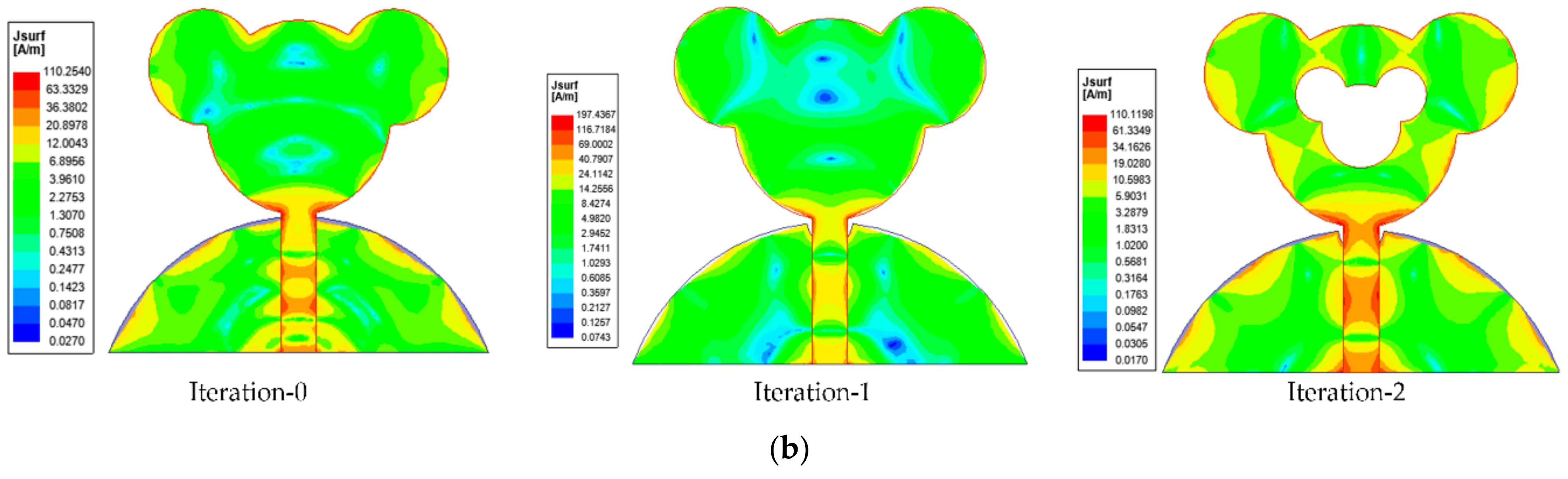 Sensors 21 00477 g005b