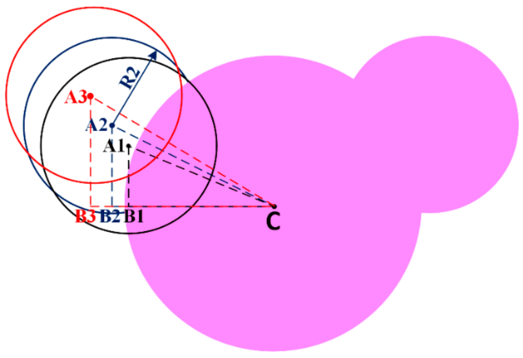 Sensors 21 00477 g006