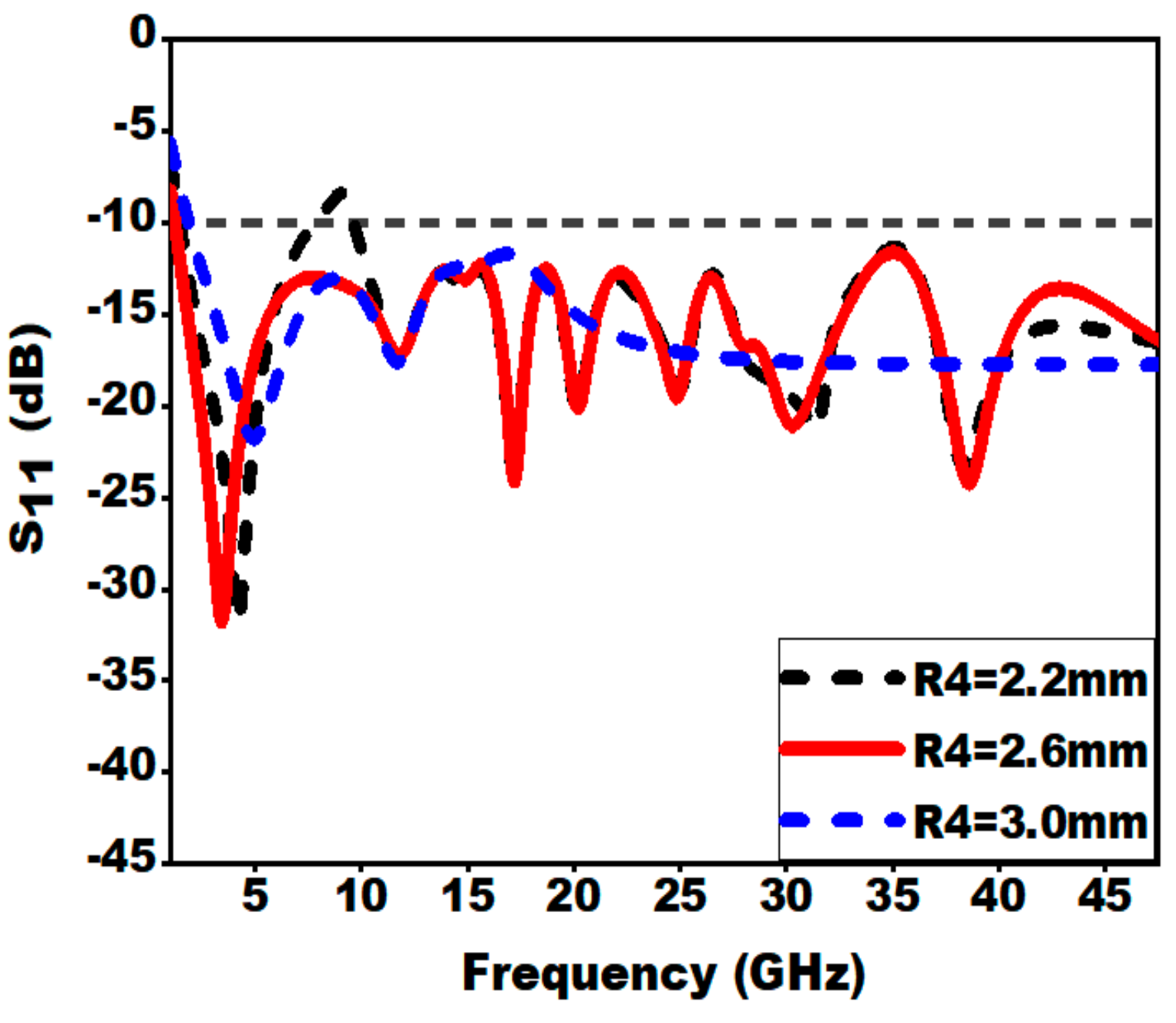 Sensors 21 00477 g015