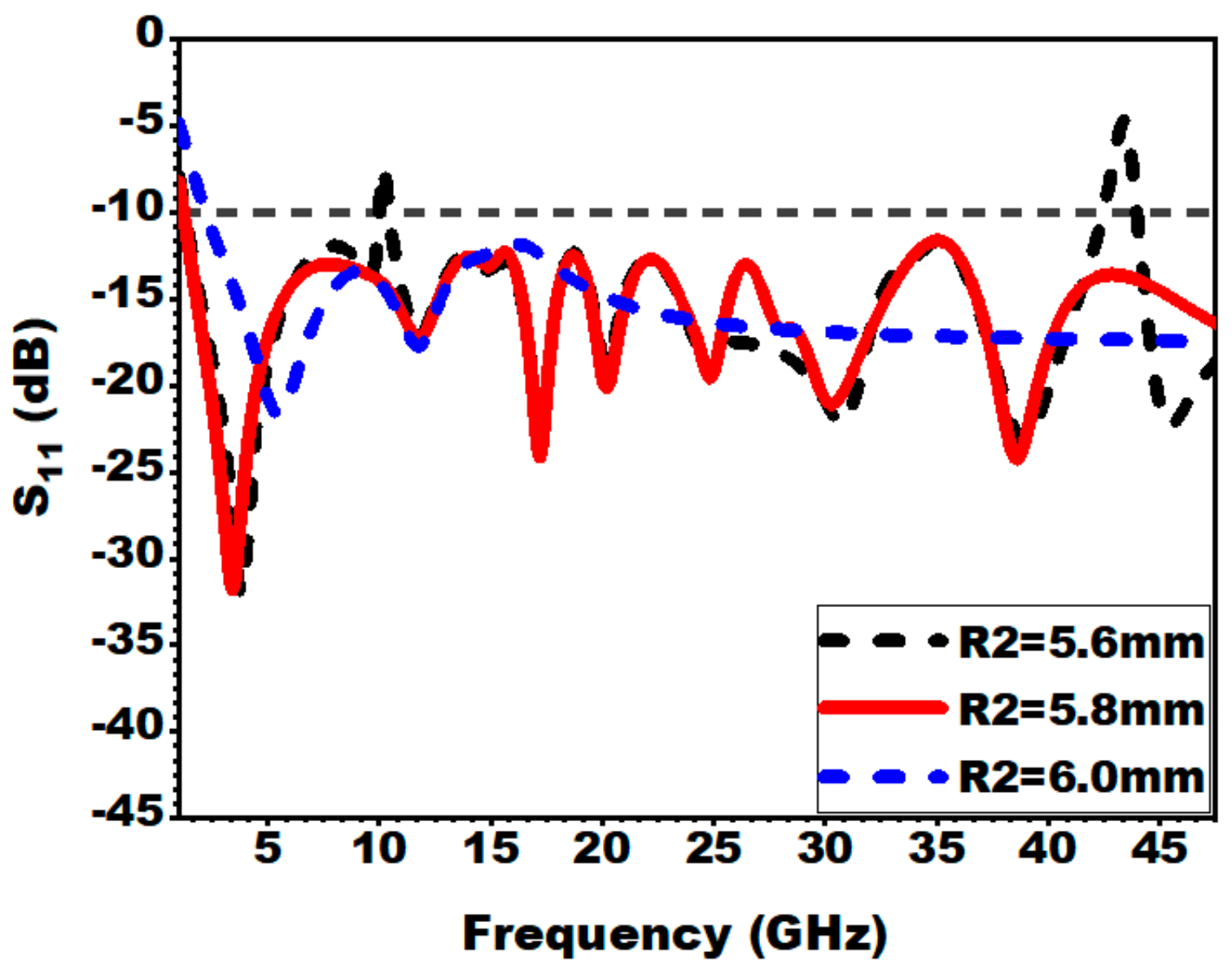 Sensors 21 00477 g017