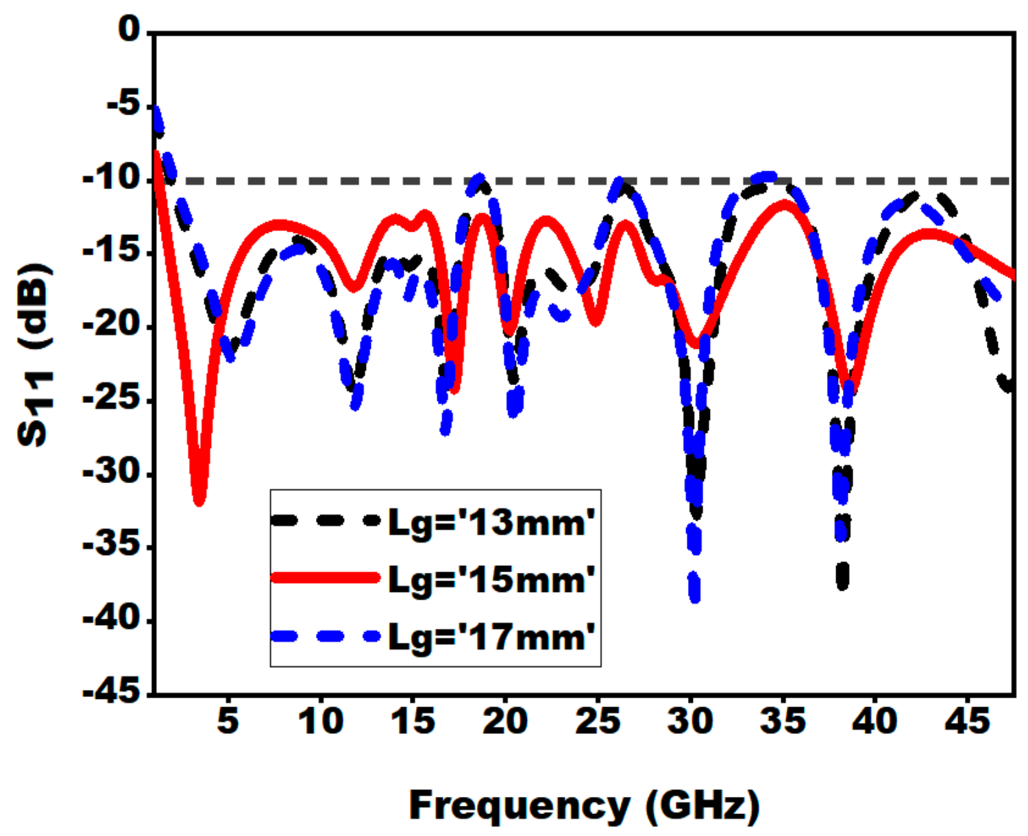 Sensors 21 00477 g018
