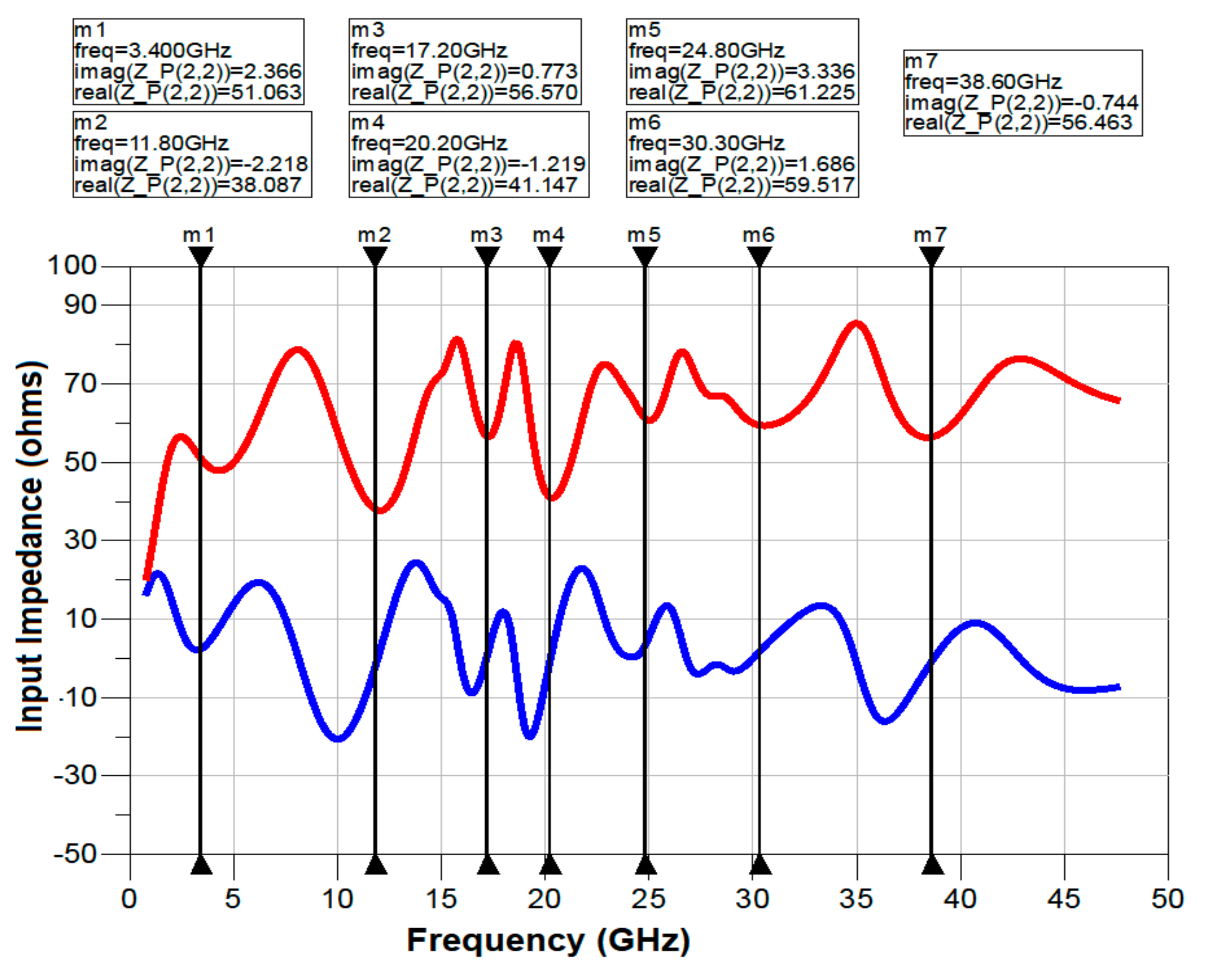 Sensors 21 00477 g020