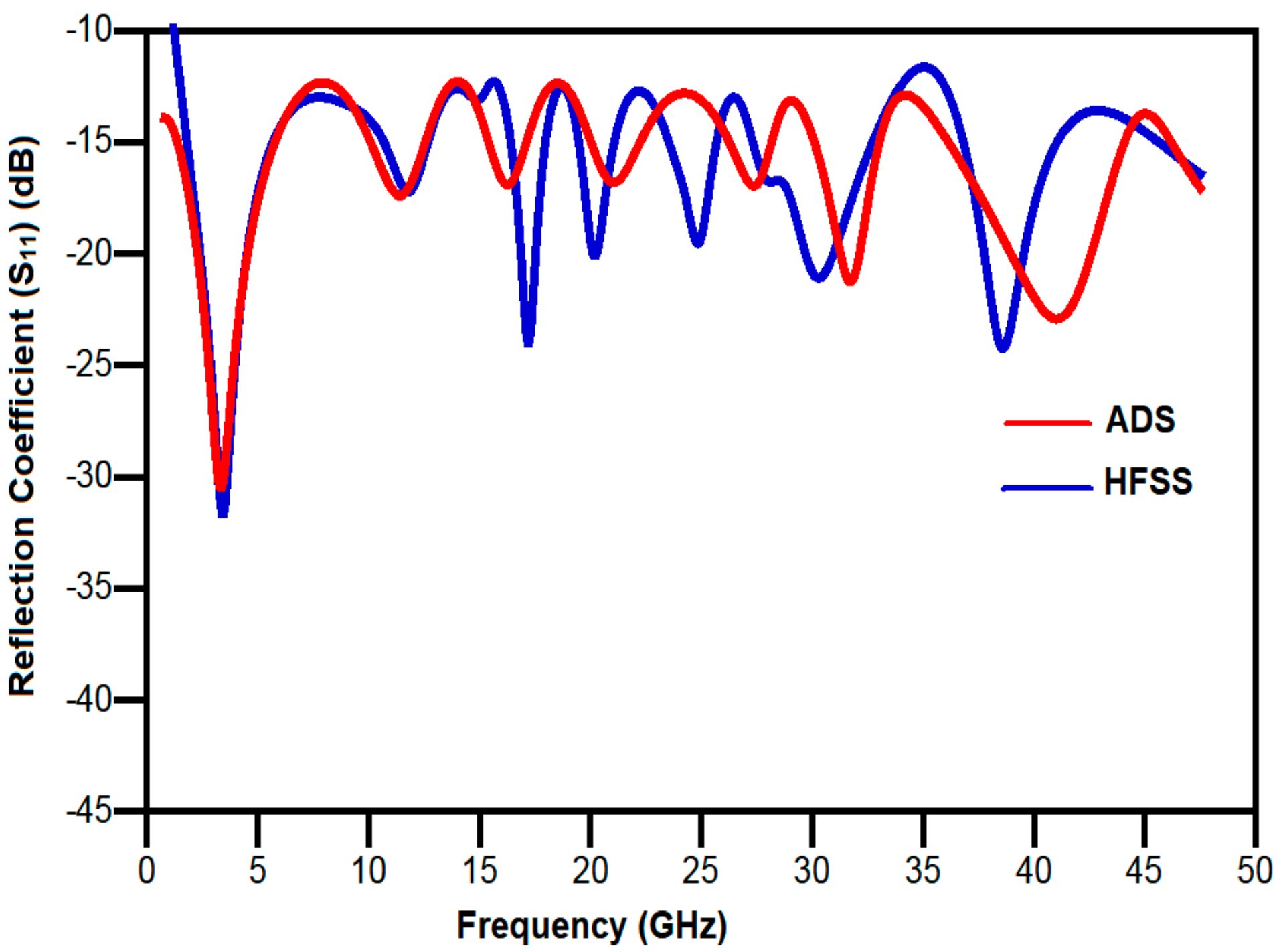 Sensors 21 00477 g023