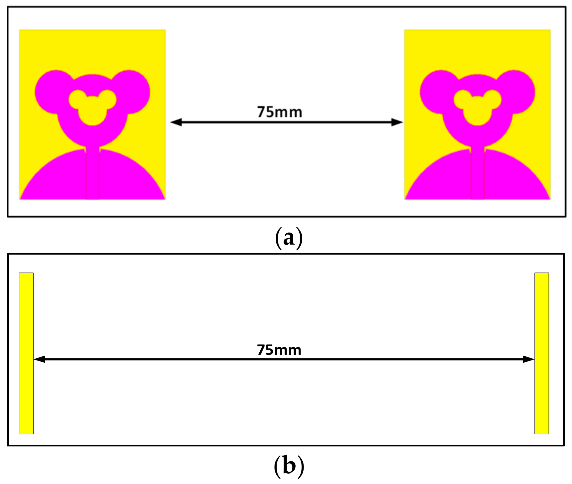 Sensors 21 00477 g030