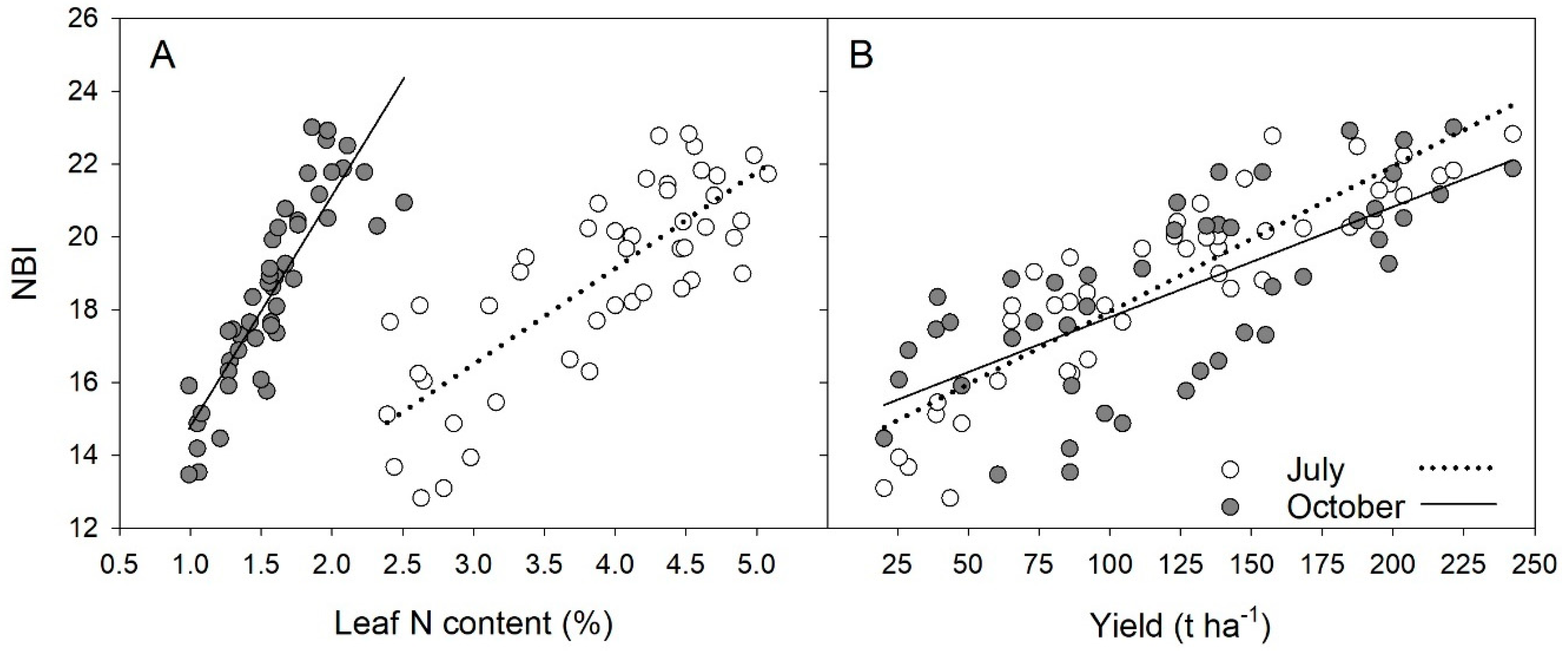 Sensors 21 00482 g003 Sensors 21 00482 g003