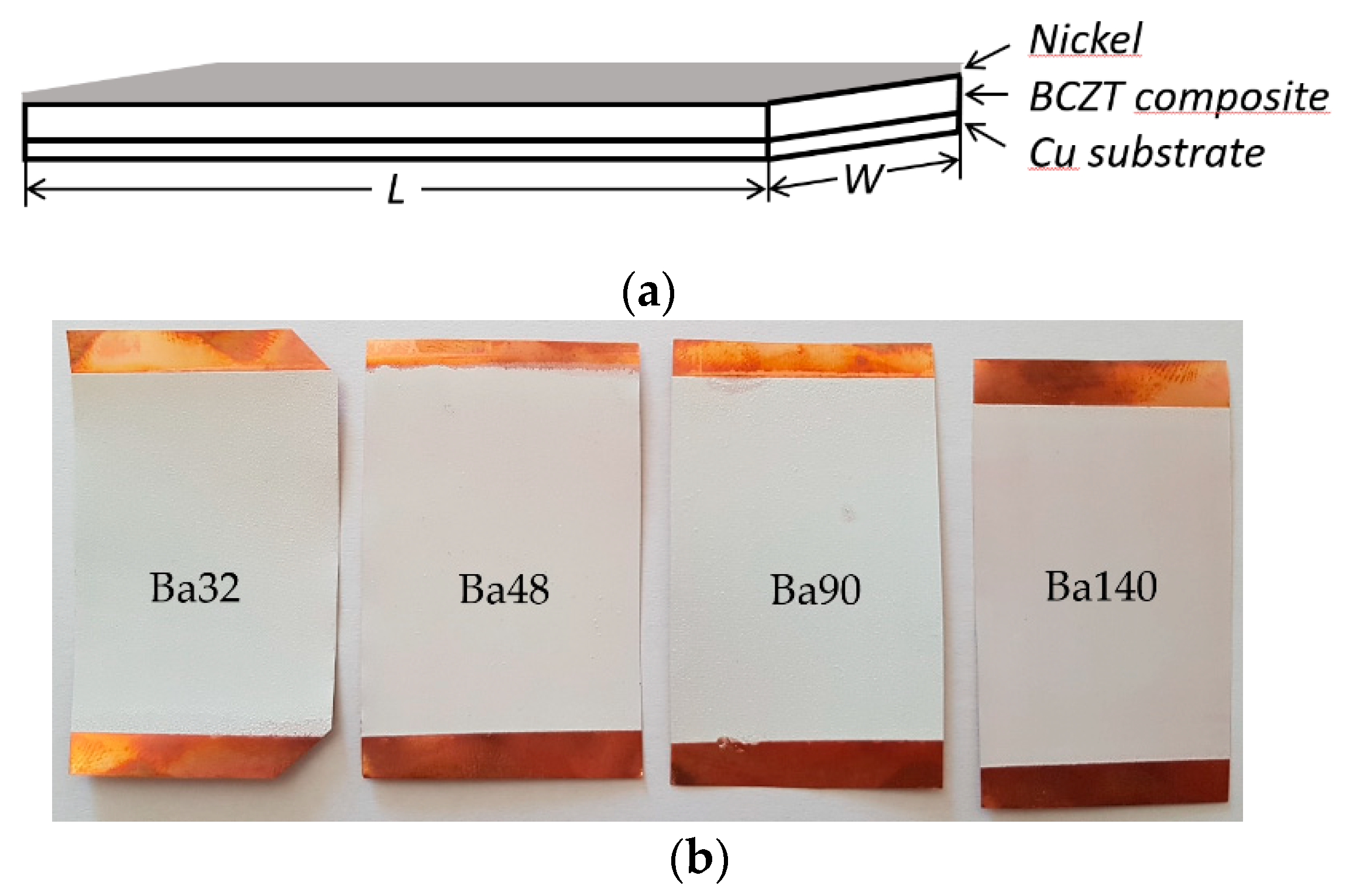 Sensors 21 00483 g002