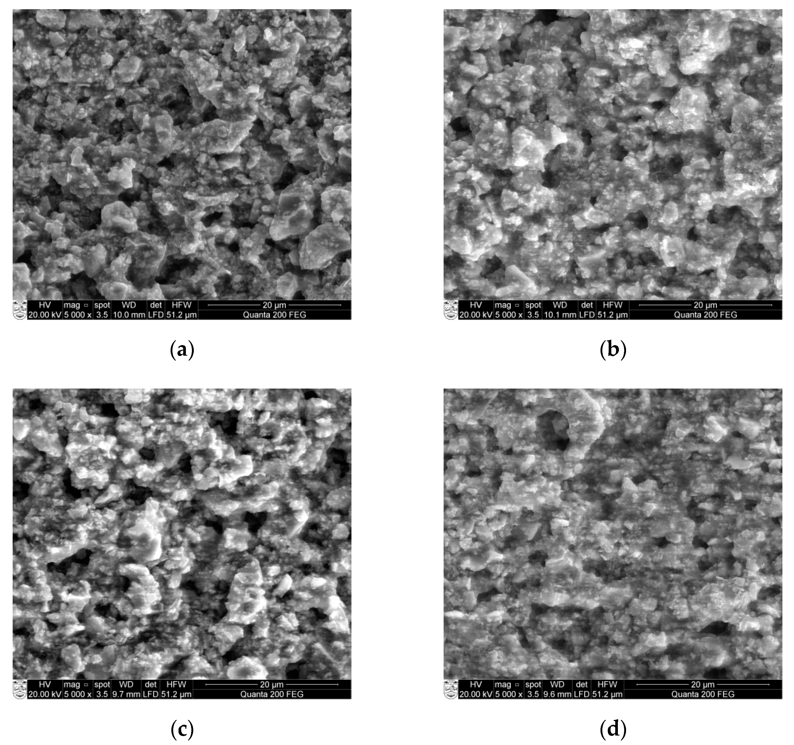 Sensors 21 00483 g008