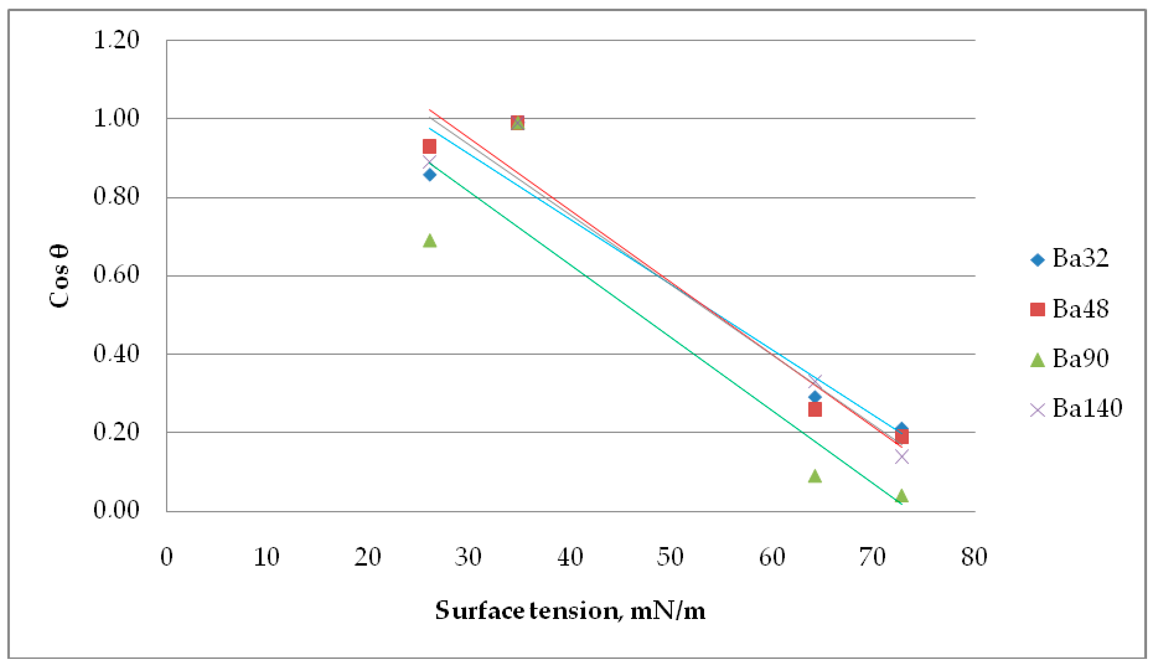 Sensors 21 00483 g011