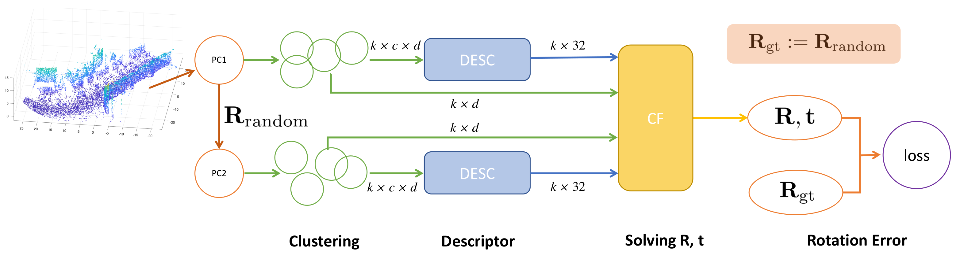 Sensors 21 00486 g002