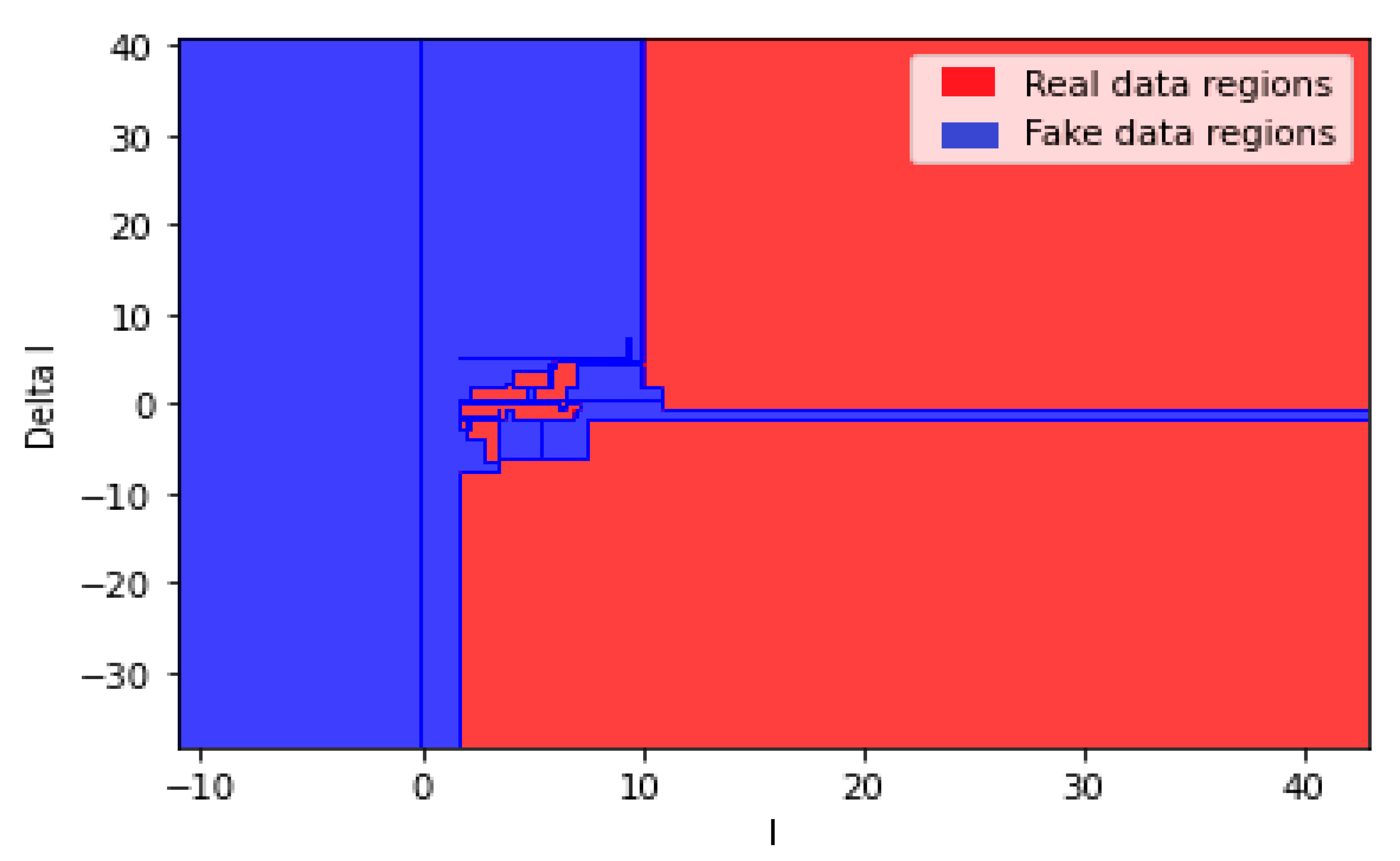 Sensors 21 00487 g008