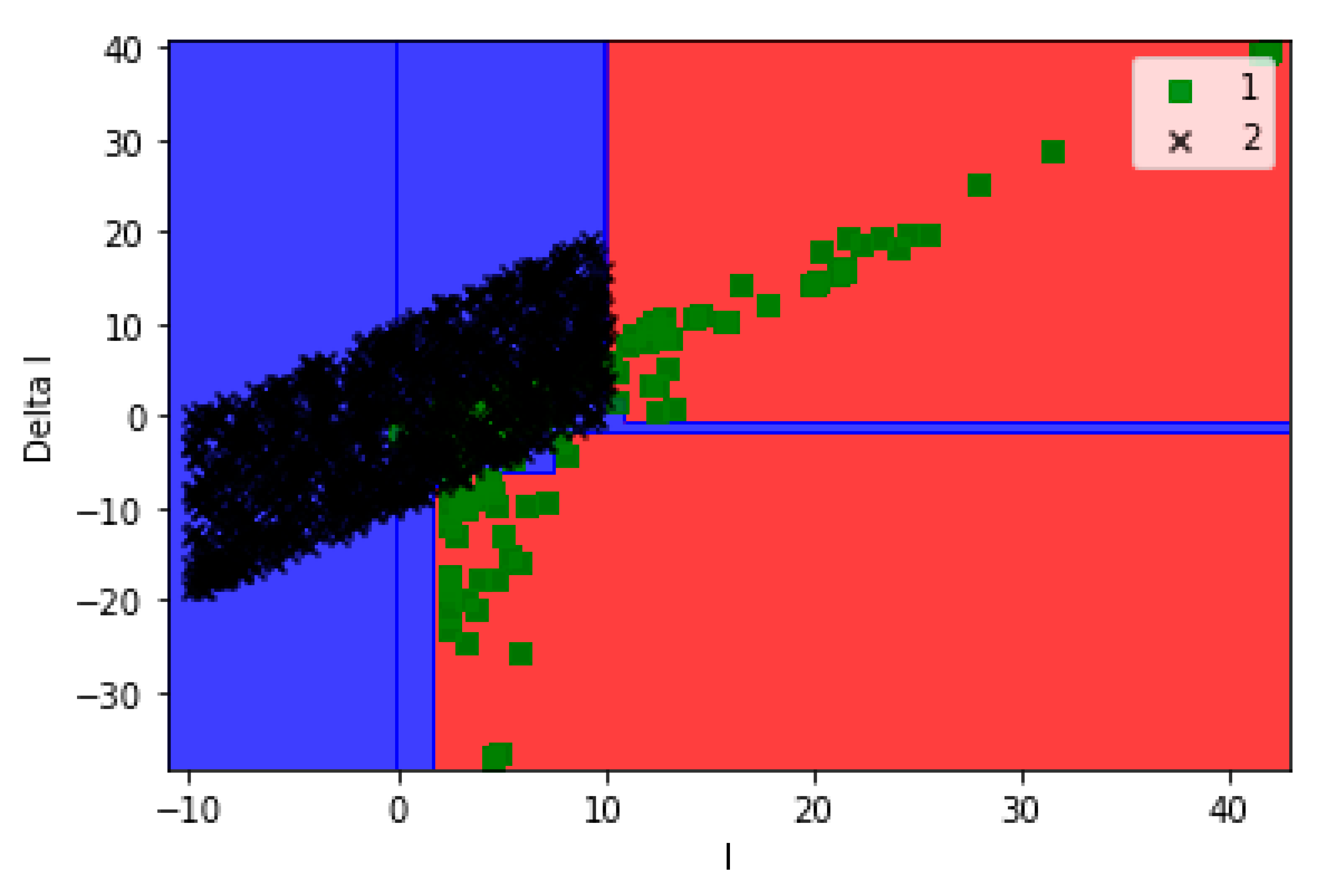 Sensors 21 00487 g009