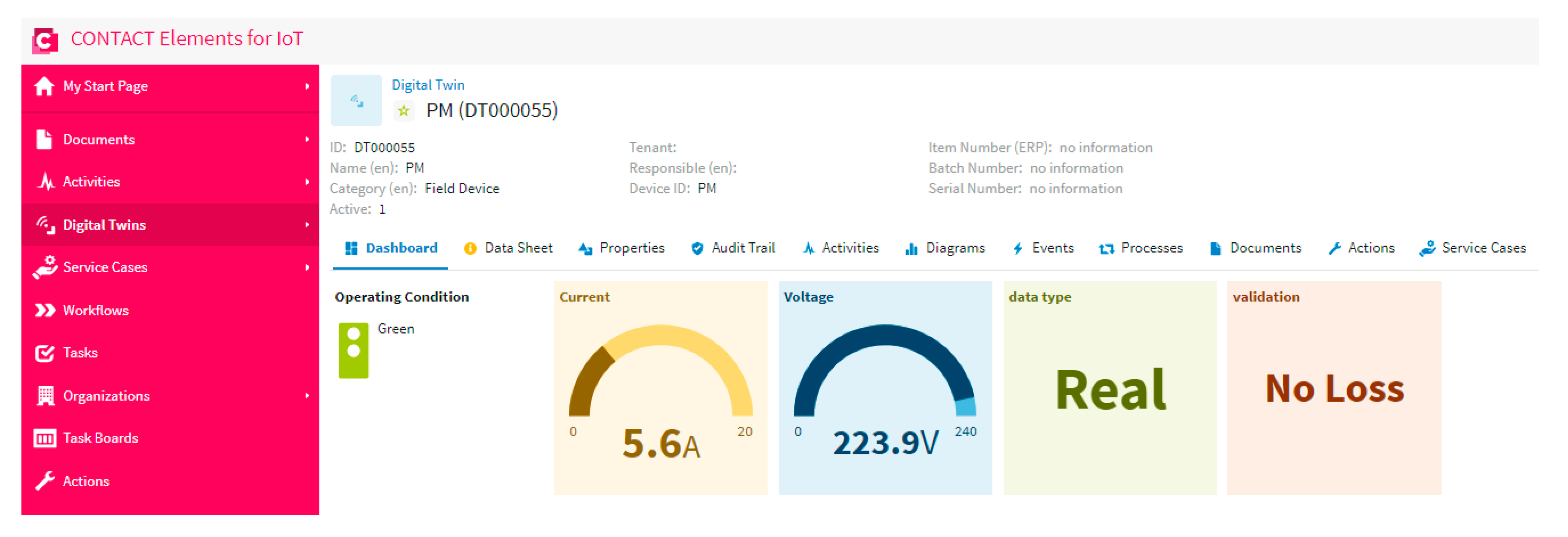 Sensors 21 00487 g010