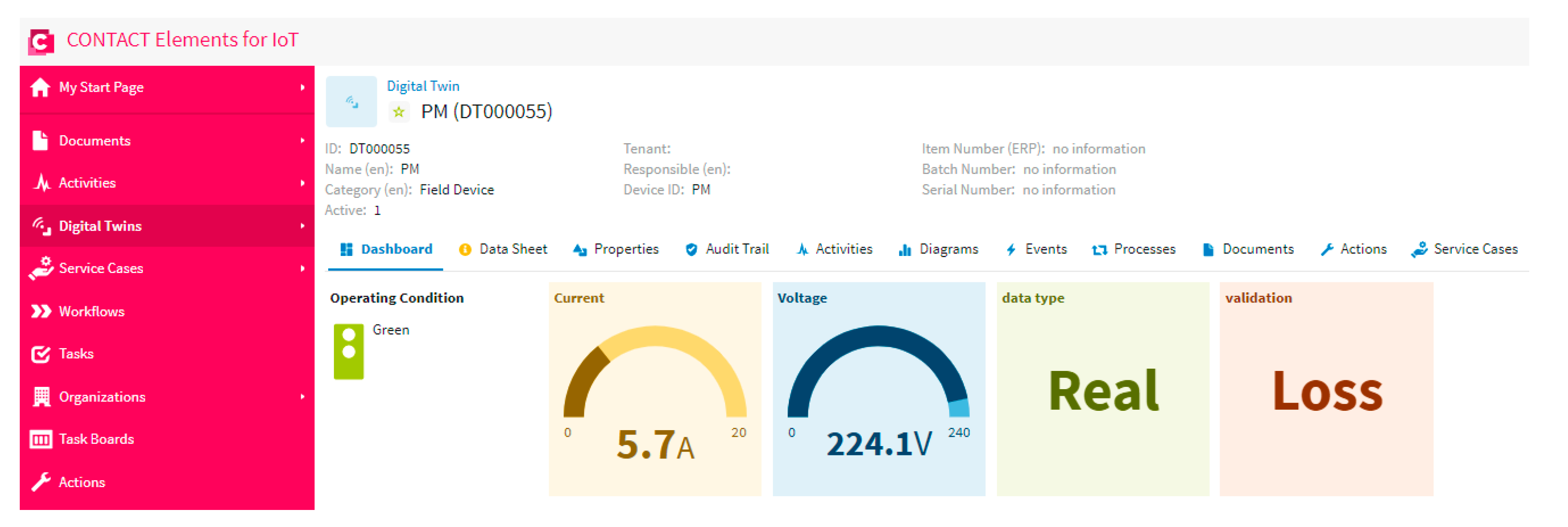 Sensors 21 00487 g012