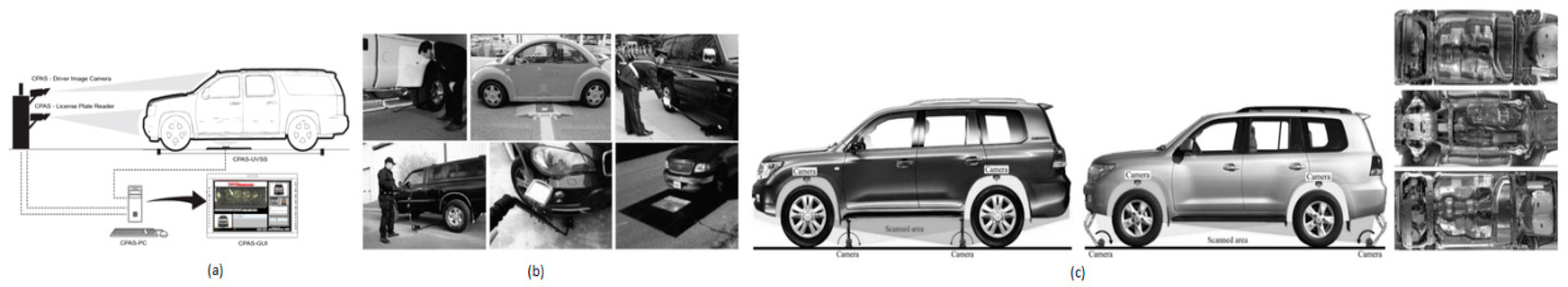 Sensors 21 00488 g041