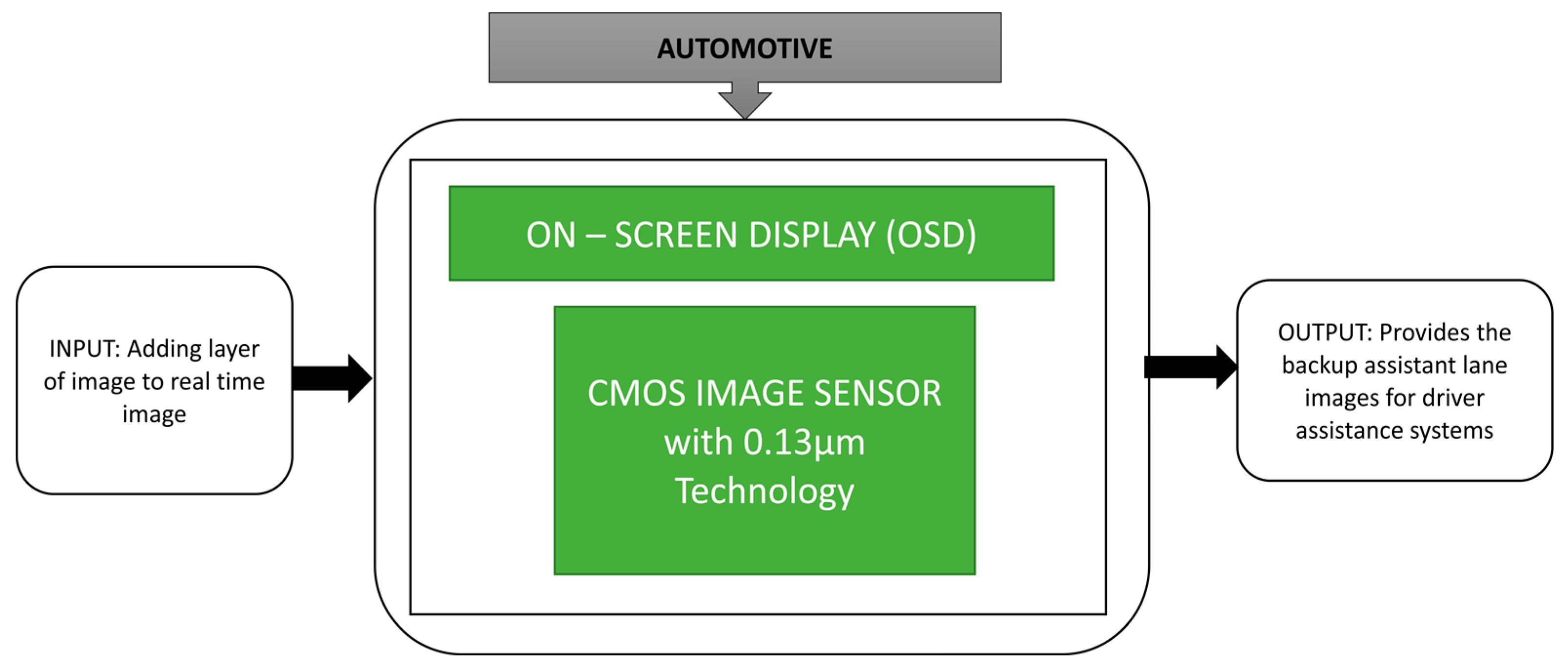 Sensors 21 00488 g045