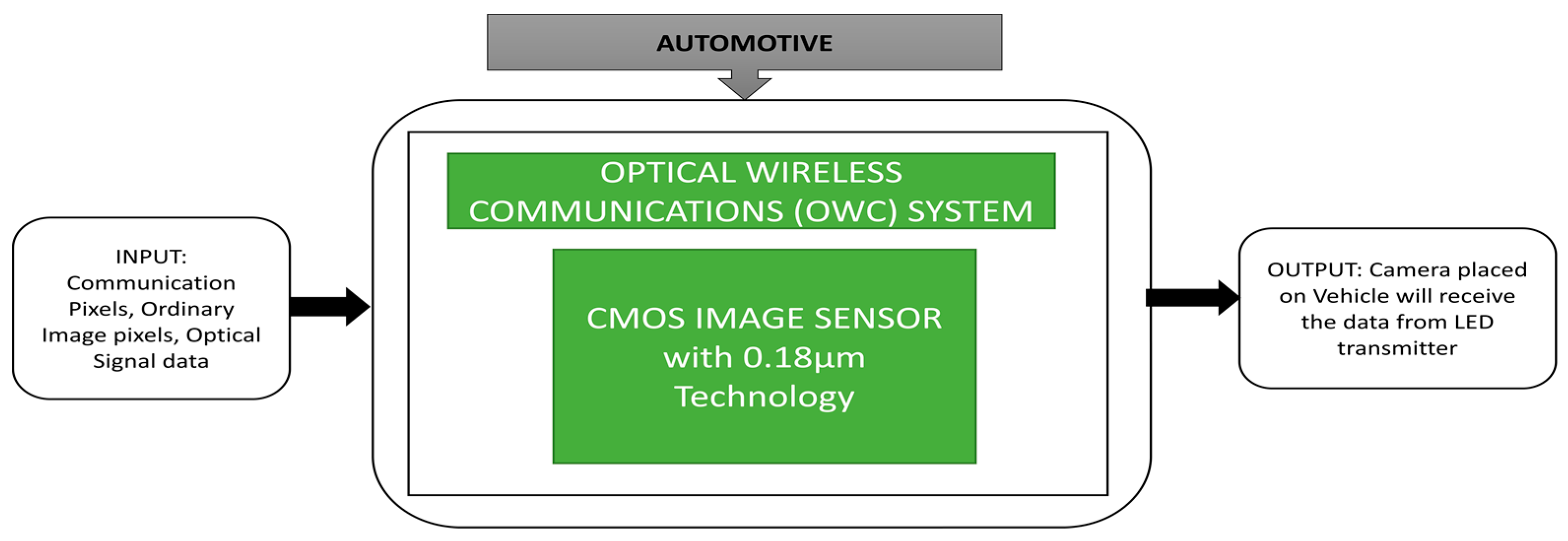 Sensors 21 00488 g049
